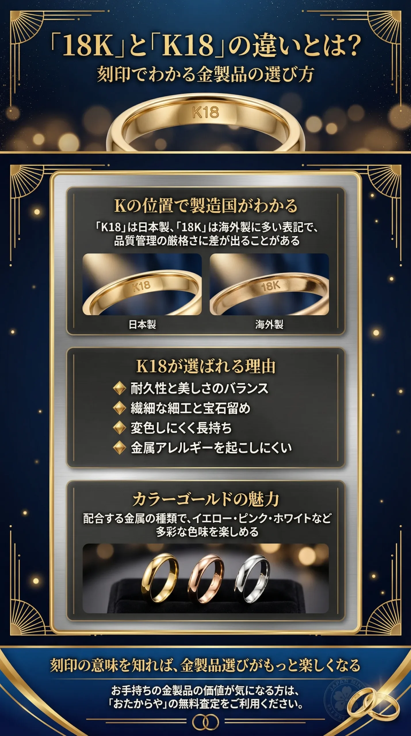 「18K」と「K18」の違いとは？刻印の意味から選び方まで金製品の基礎知識を徹底解説