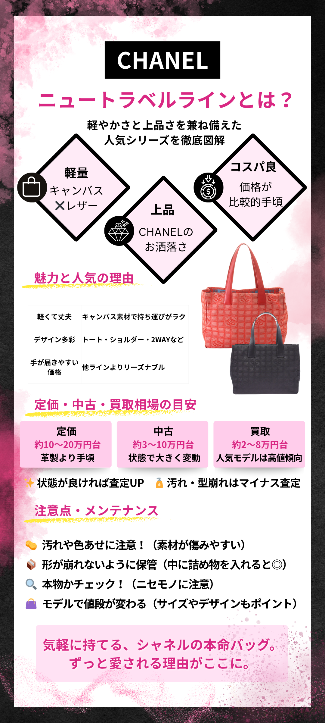 シャネル ニュートラベルラインの定価や中古相場とは?人気バッグの魅力と価値を徹底解説