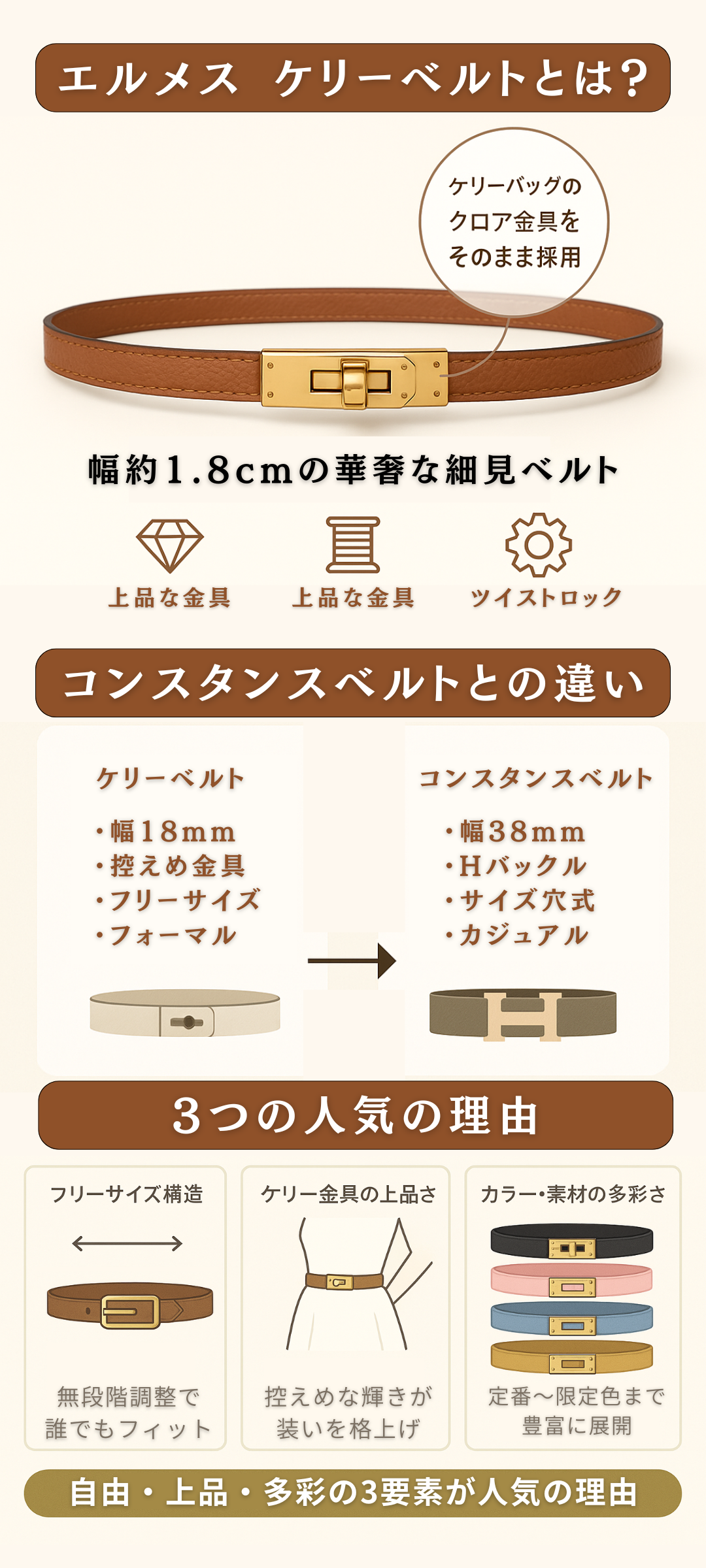 エルメスのケリーベルトが買えない理由は?人気の色や購入方法、買取価格もご紹介