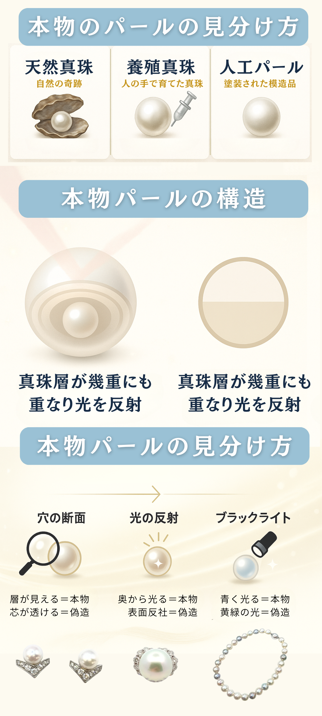 本物のパールの見分け方とは？｜偽物との違いや種類別の特徴を徹底解説
