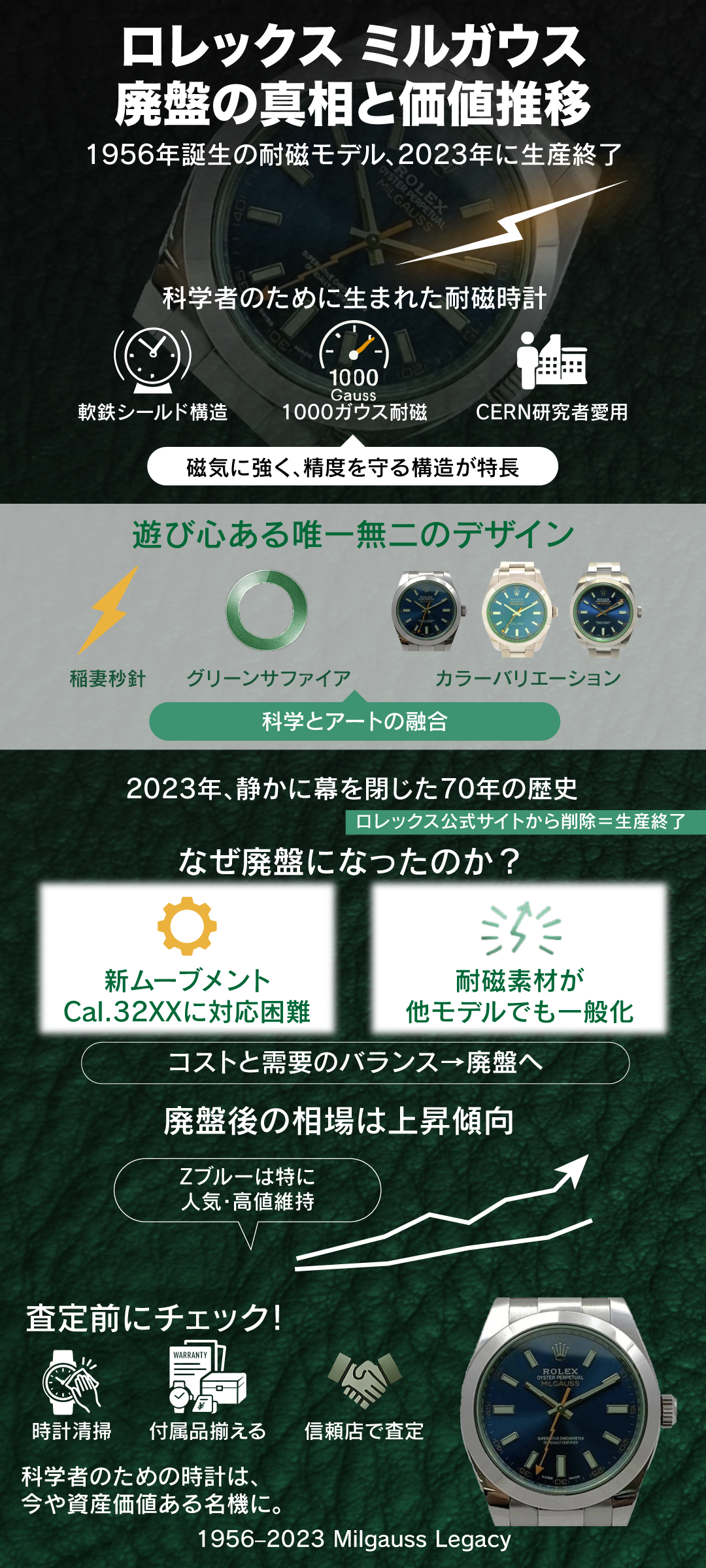 ロレックス ミルガウスが廃盤になった理由は？相場推移・売却のコツ・高く売るポイントを解説