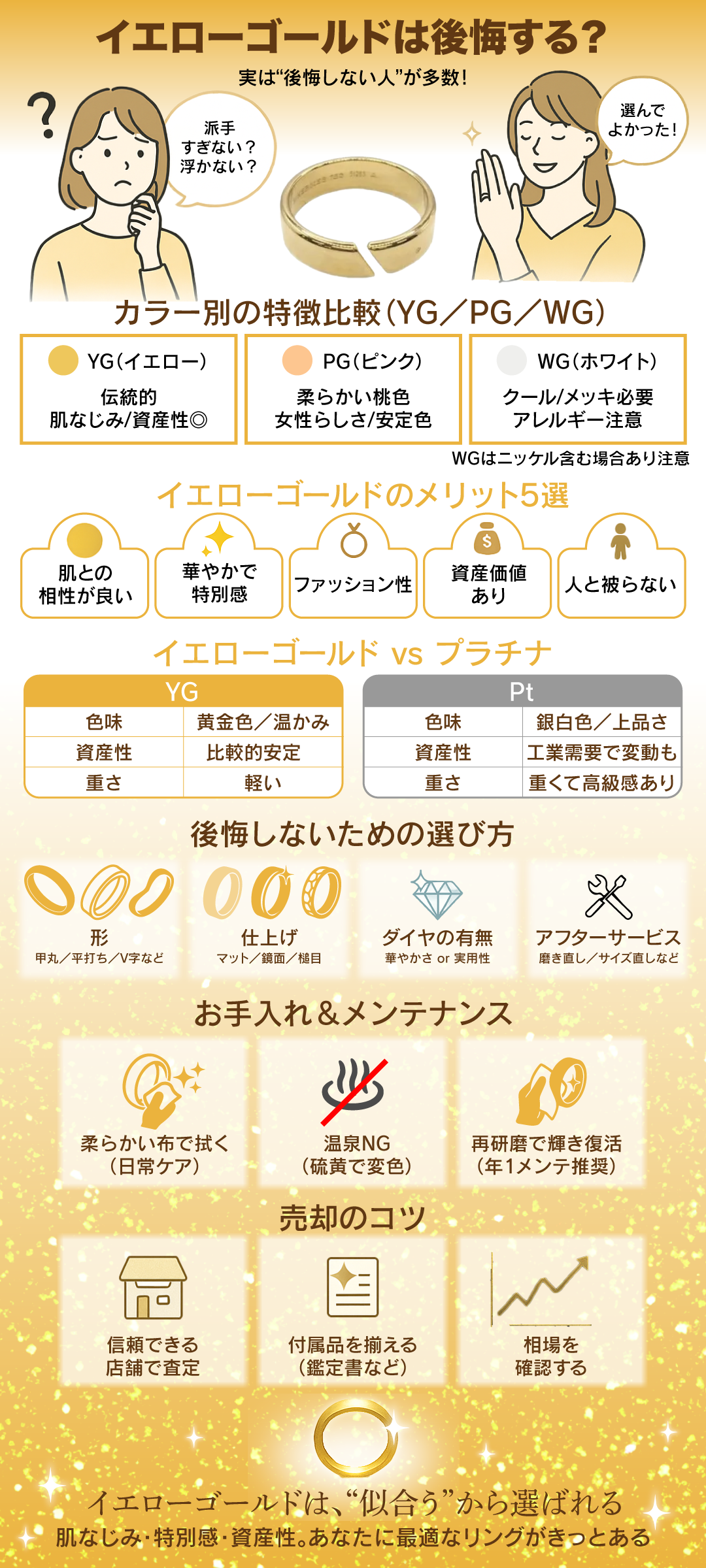 結婚指輪はイエローゴールドがおすすめ?選び方やお手入れ方法、買取のポイントまで徹底解説