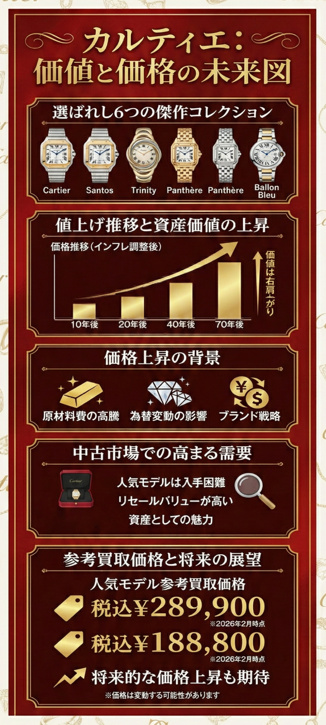 【2026年最新】カルティエの値上げ推移 |今後も価格改定は続く?