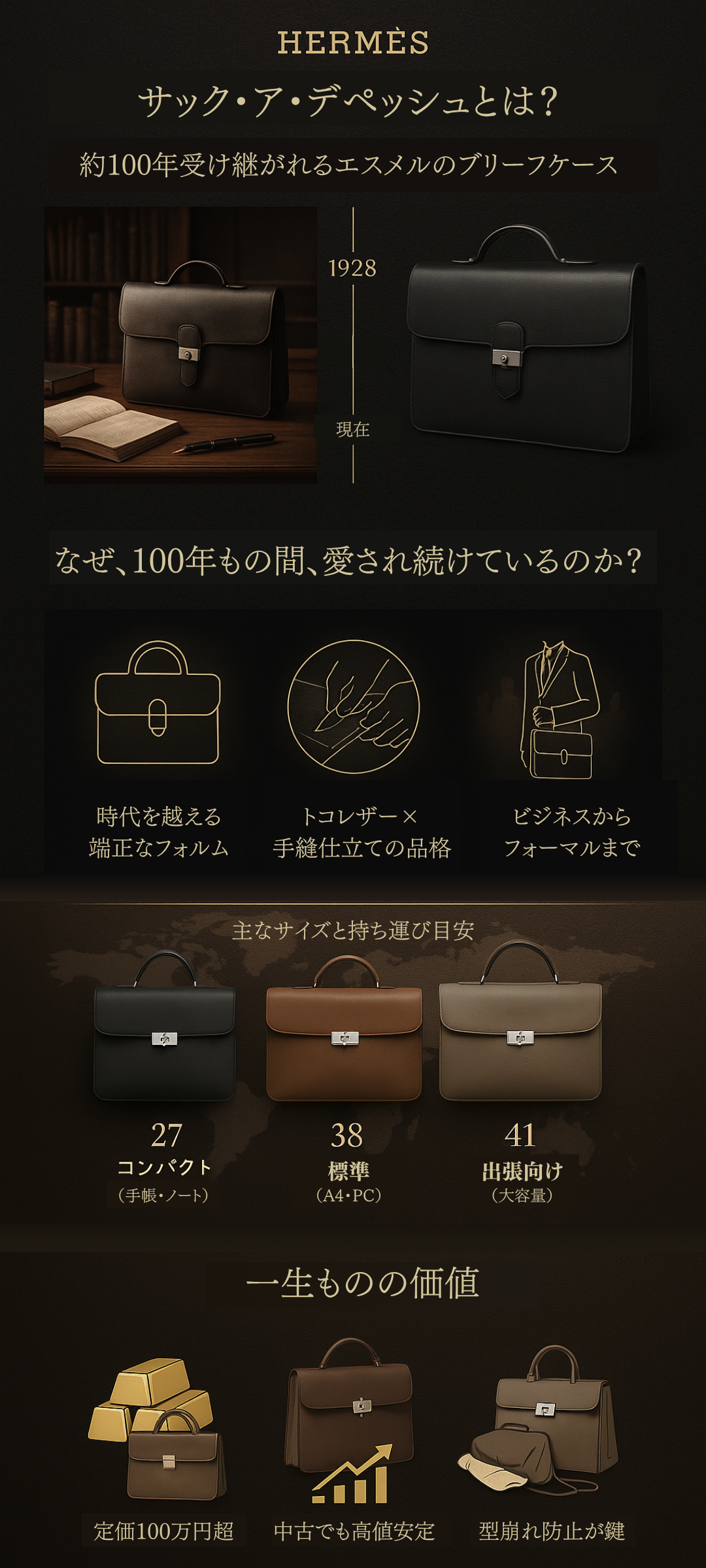 エルメス「サック・ア・デペッシュ」とは?歴史・サイズ・素材・相場・高く売るコツまで徹底解説