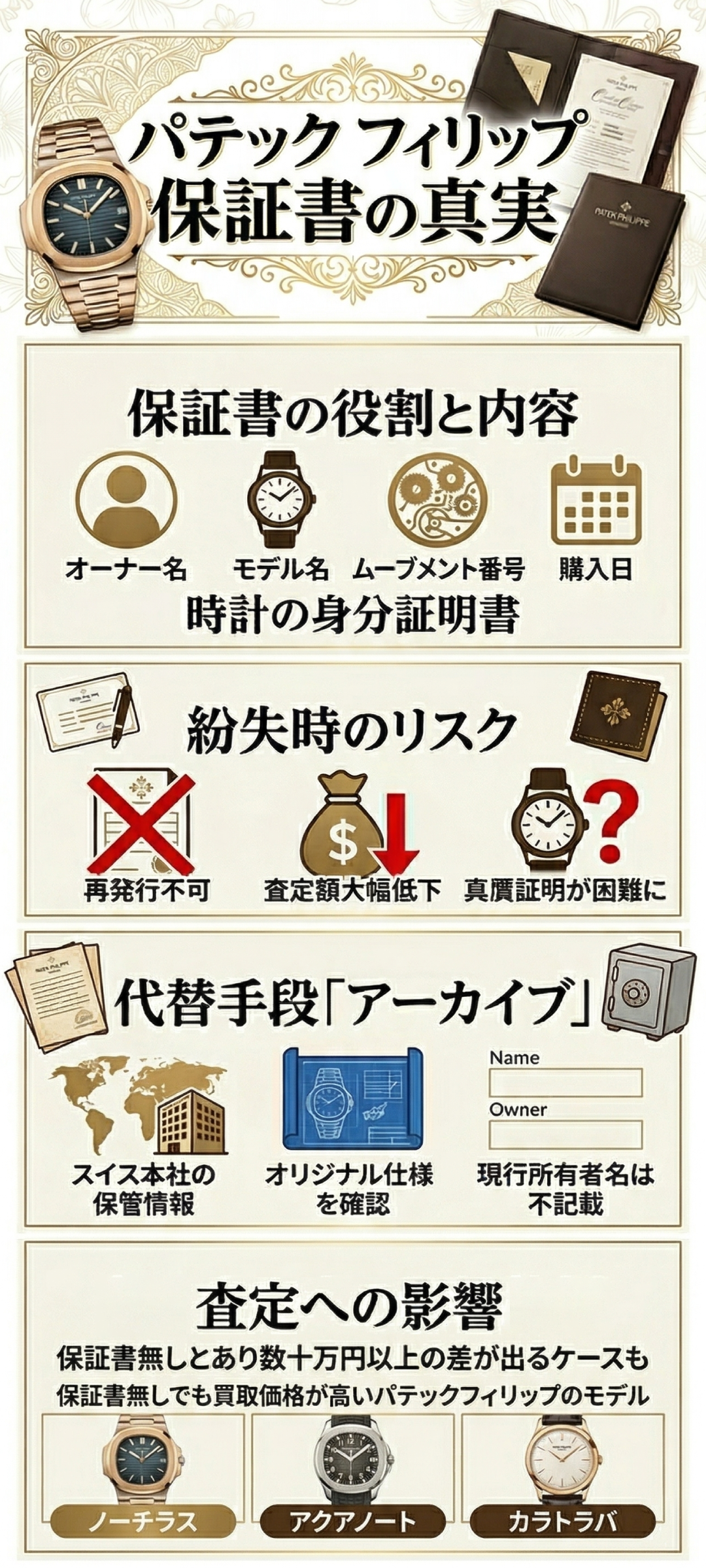 パテックフィリップの売却時に保証書は必要？買取価格への影響を解説
