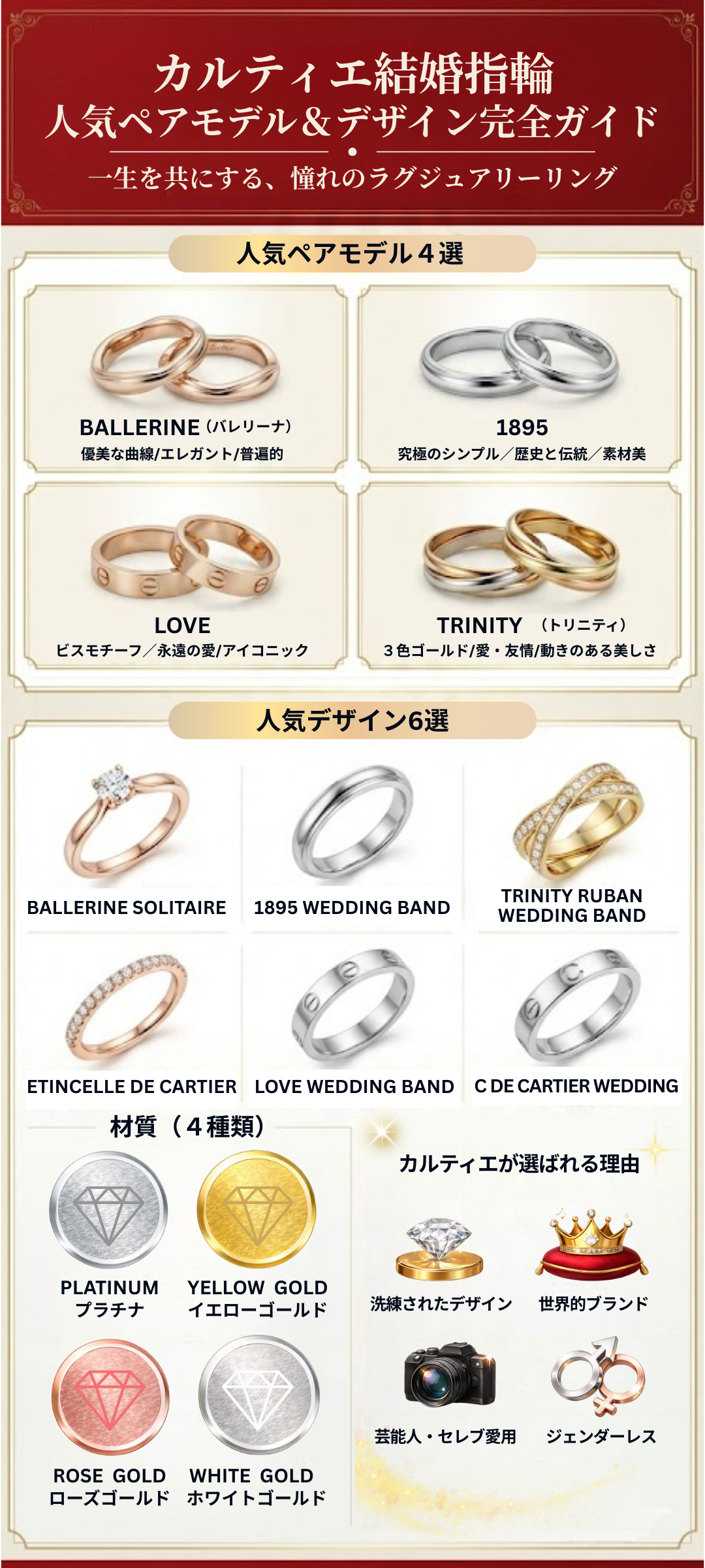 カルティエ結婚指輪の人気ペアモデルやデザインを紹介！ゴールドやプラチナなどおすすめは？