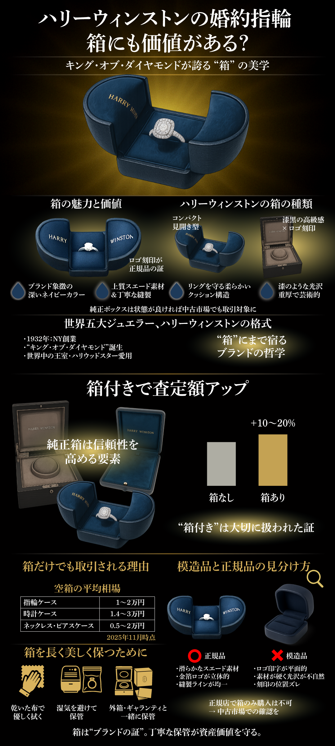 ハリーウィンストンの婚約指輪は箱にも価値がある?|箱の種類・相場を解説