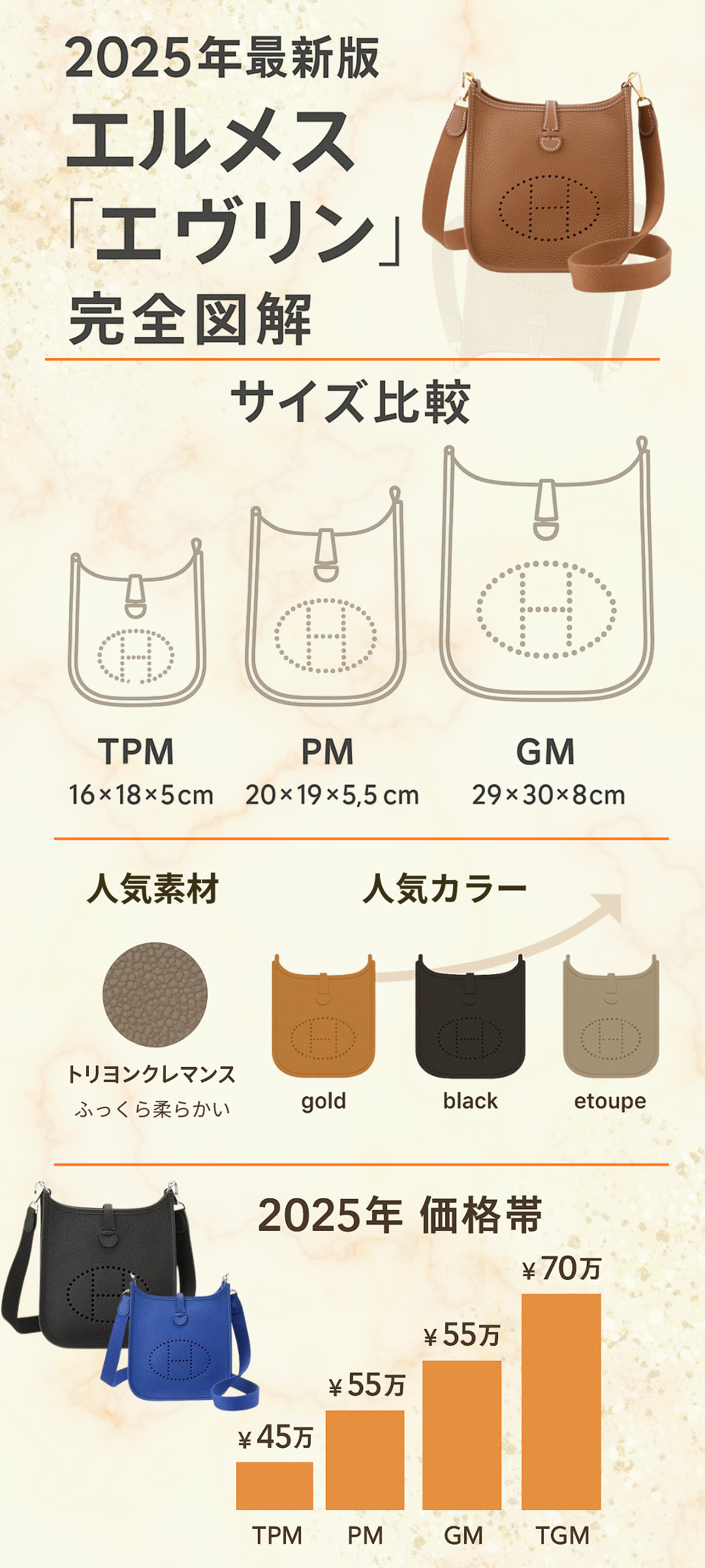 【2025年最新版】エルメス「エヴリン」定価・サイズ・人気素材まとめ