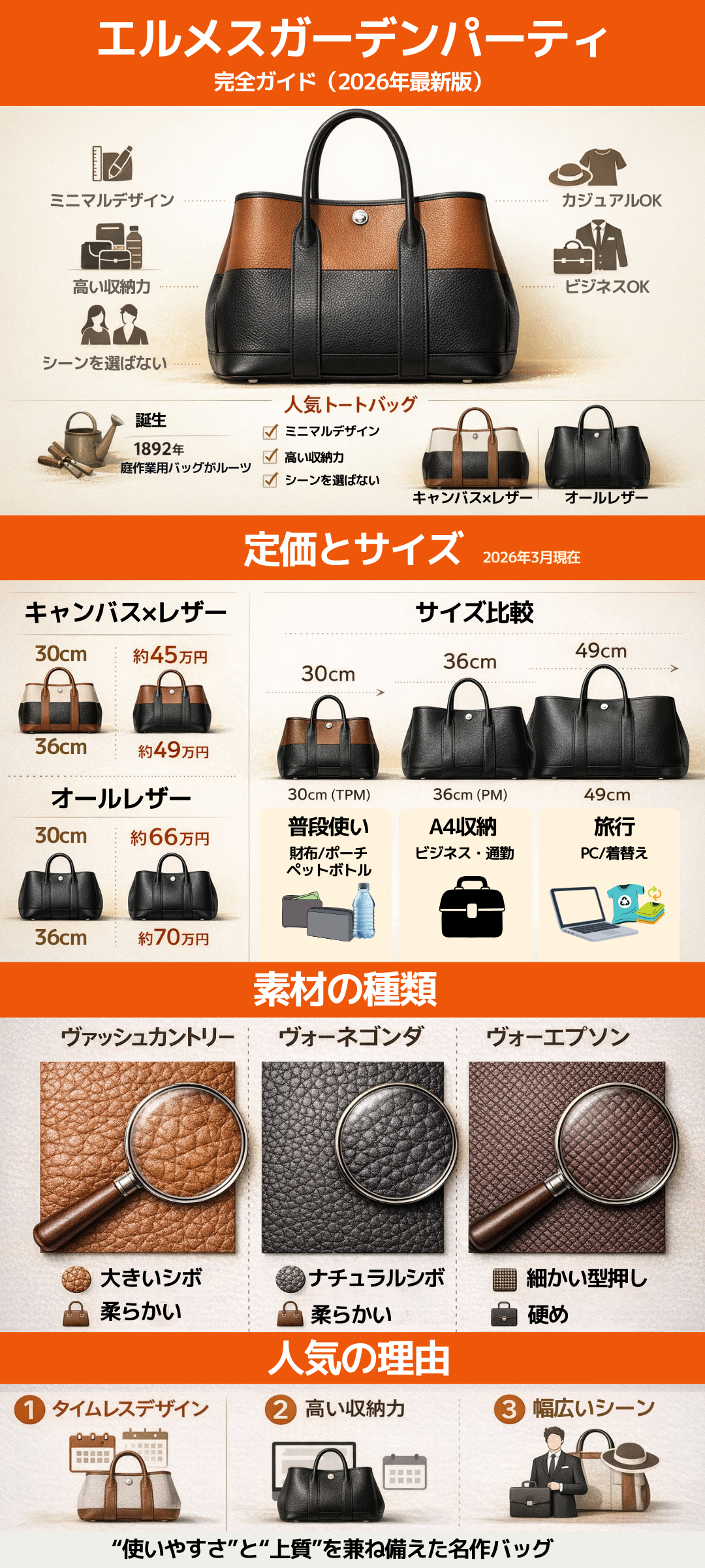 【2026年最新】エルメス ガーデンパーティの定価は？サイズや素材の種類もご紹介