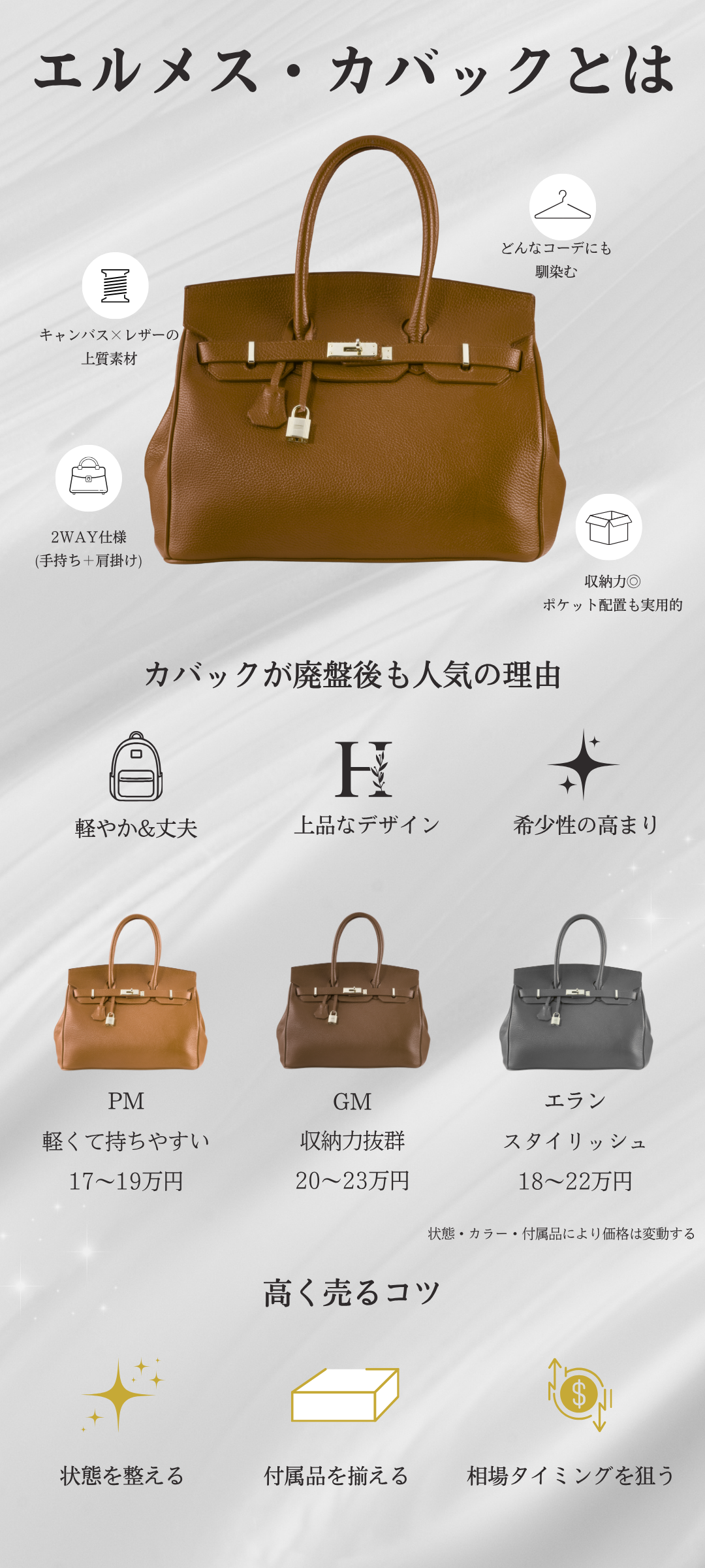 エルメス カバックの定価はいくら?PM・GM・エランの価格表と買取相場を解説