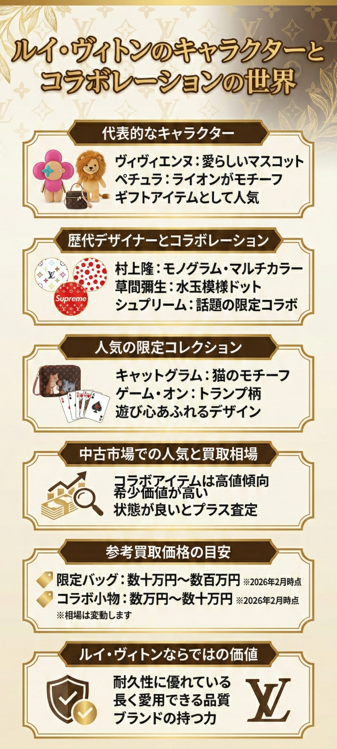 ルイ・ヴィトンのキャラクター完全解説！ヴィヴィエンヌや人気デザイナーコラボアイテムをご紹介