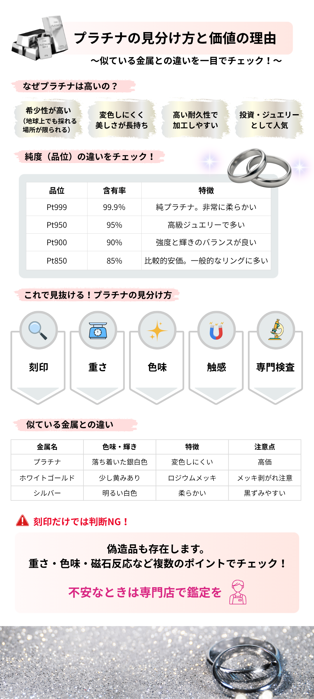 プラチナの見分け方と価値の理由を徹底解説!類似品との違いもご紹介