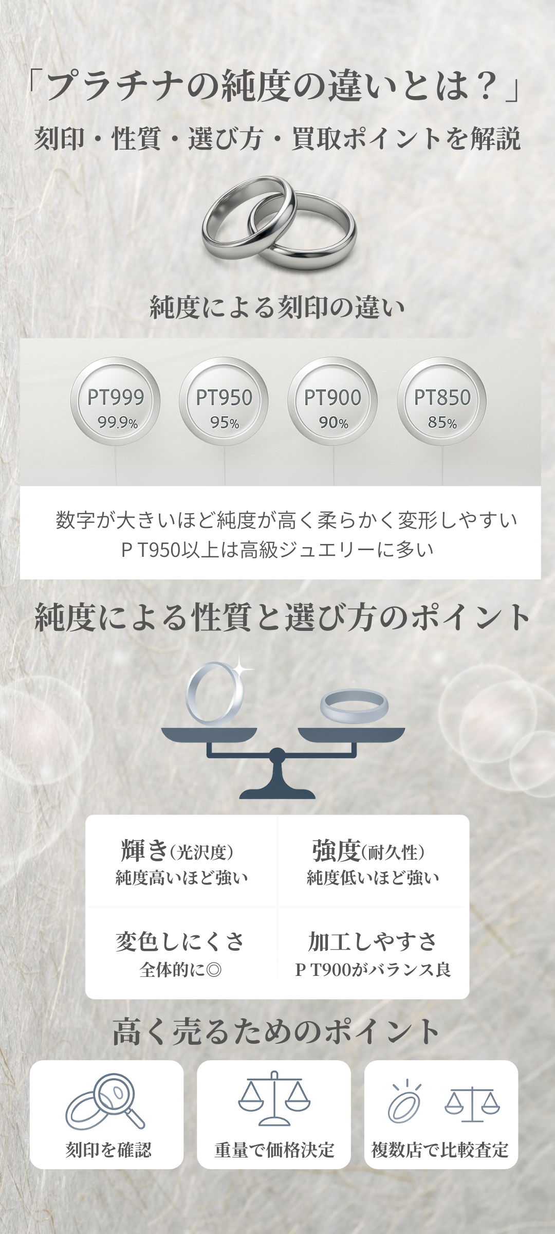プラチナの純度の違いとは？刻印・性質・選び方と買取ポイントもご紹介