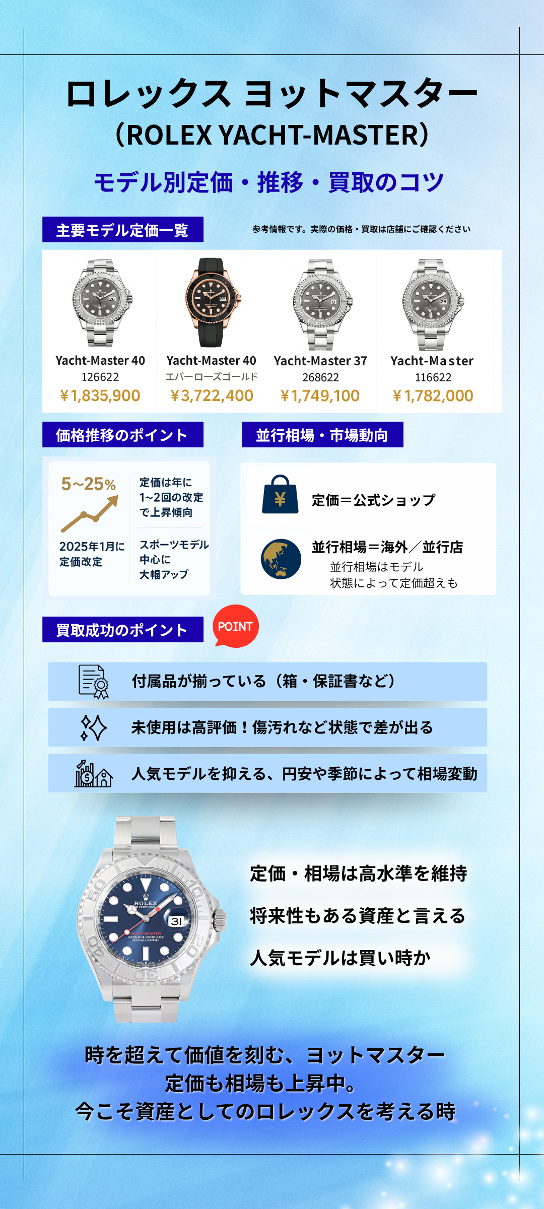 ロレックス ヨットマスターの値上がりと価格推移は？ 注目モデルと相場を解説