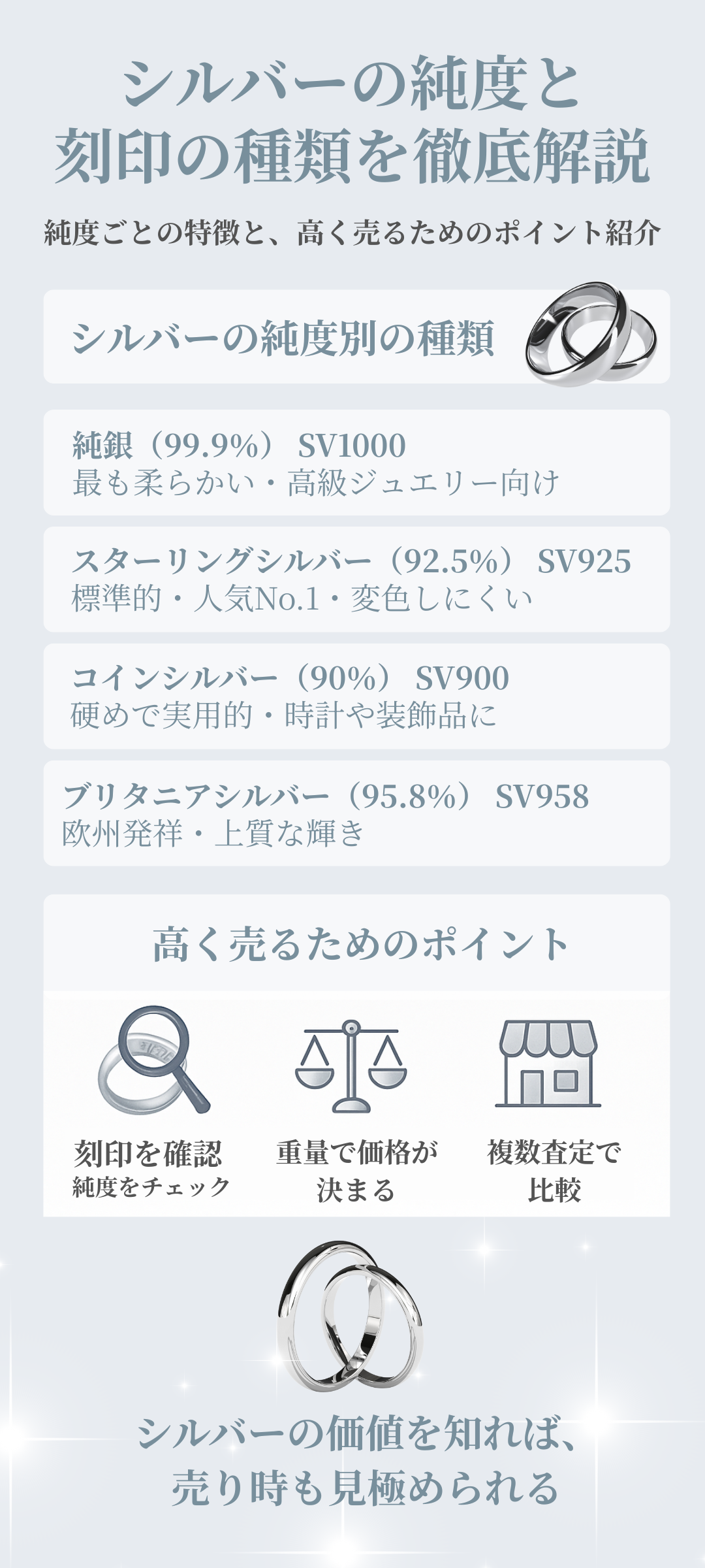シルバーの純度別の種類と刻印の種類とは|高く売る方法もご紹介