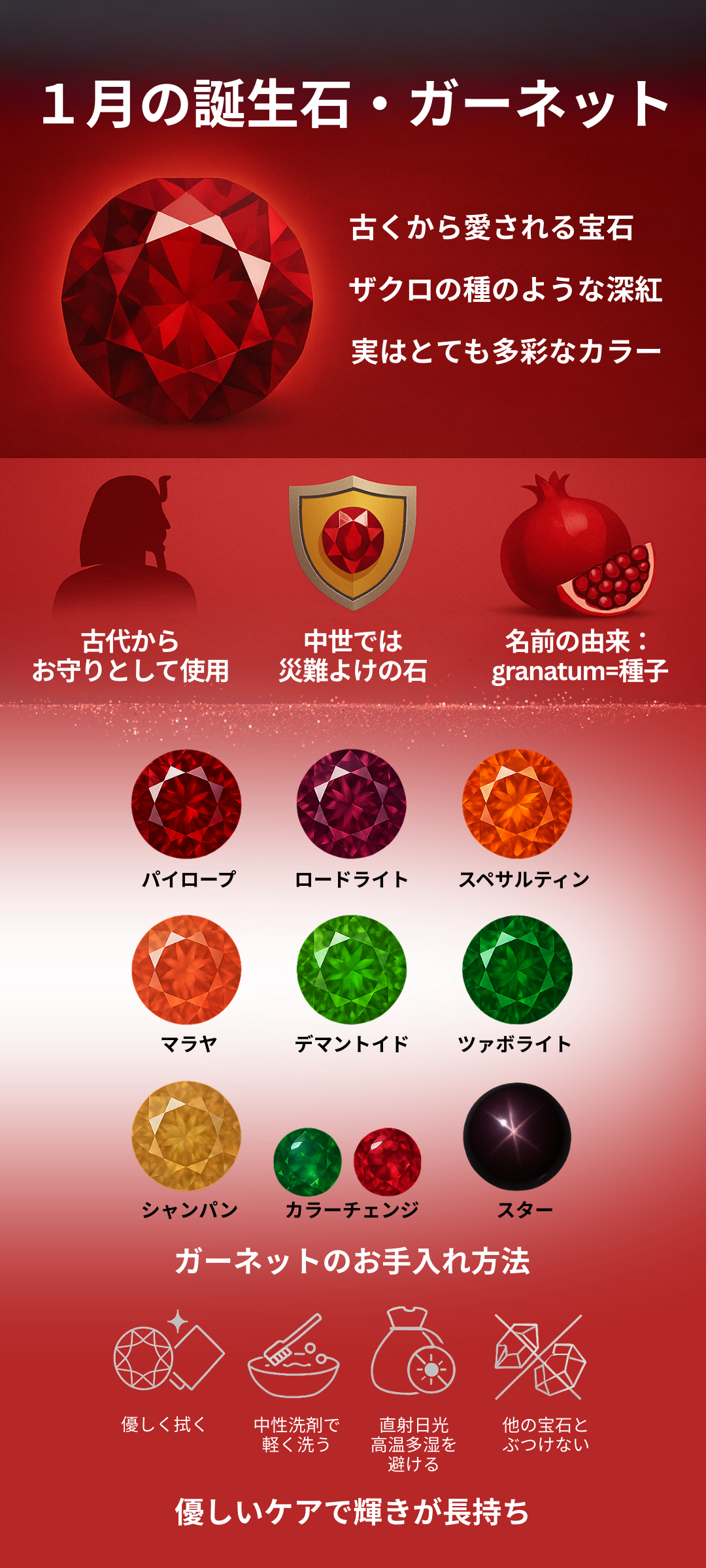 1月の誕生石ガーネットの石言葉とは？色の種類や特徴についてもご紹介