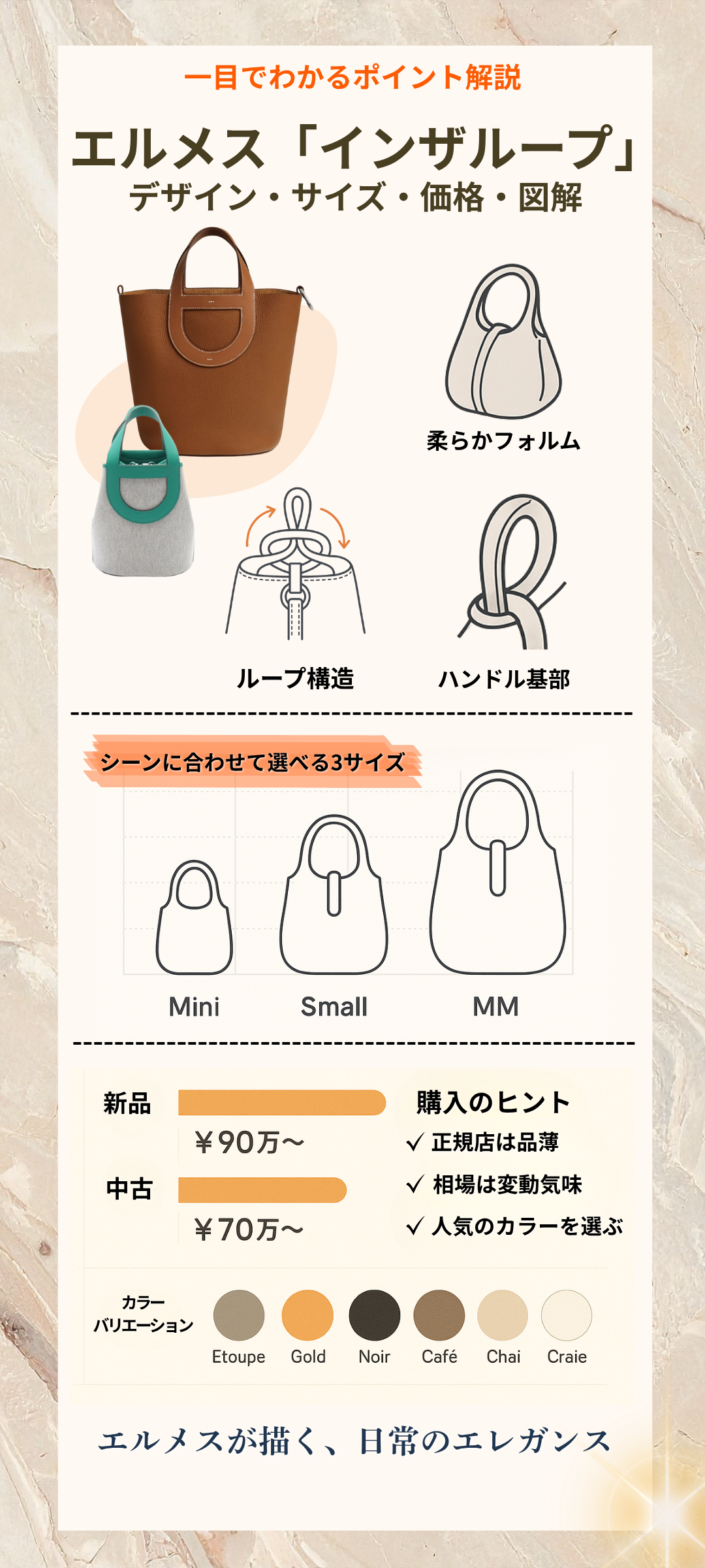 エルメスのバッグ「インザループ」のデザインやサイズ、価格を徹底解説