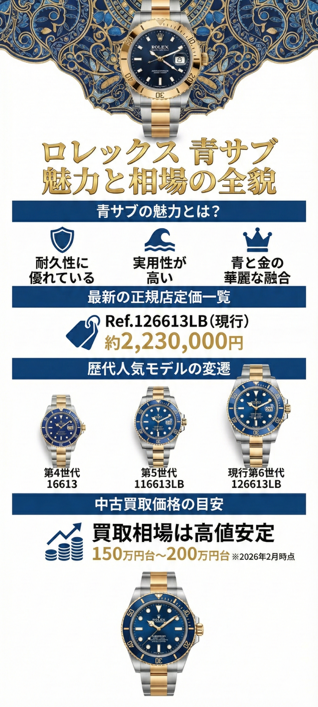 ロレックス青サブの定価一覧！人気モデルや中古買取価格をご紹介