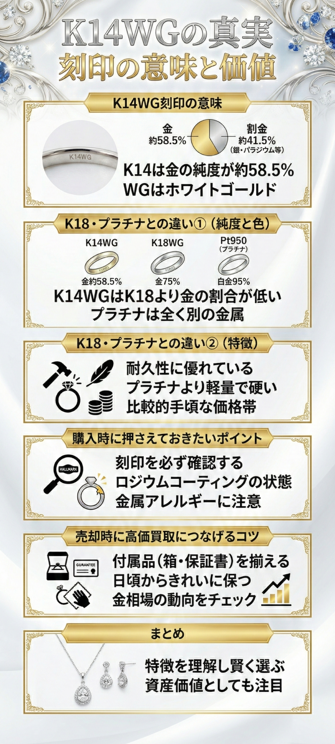 K14WGとは？素材の特徴からメリット・デメリットまで詳しくご紹介