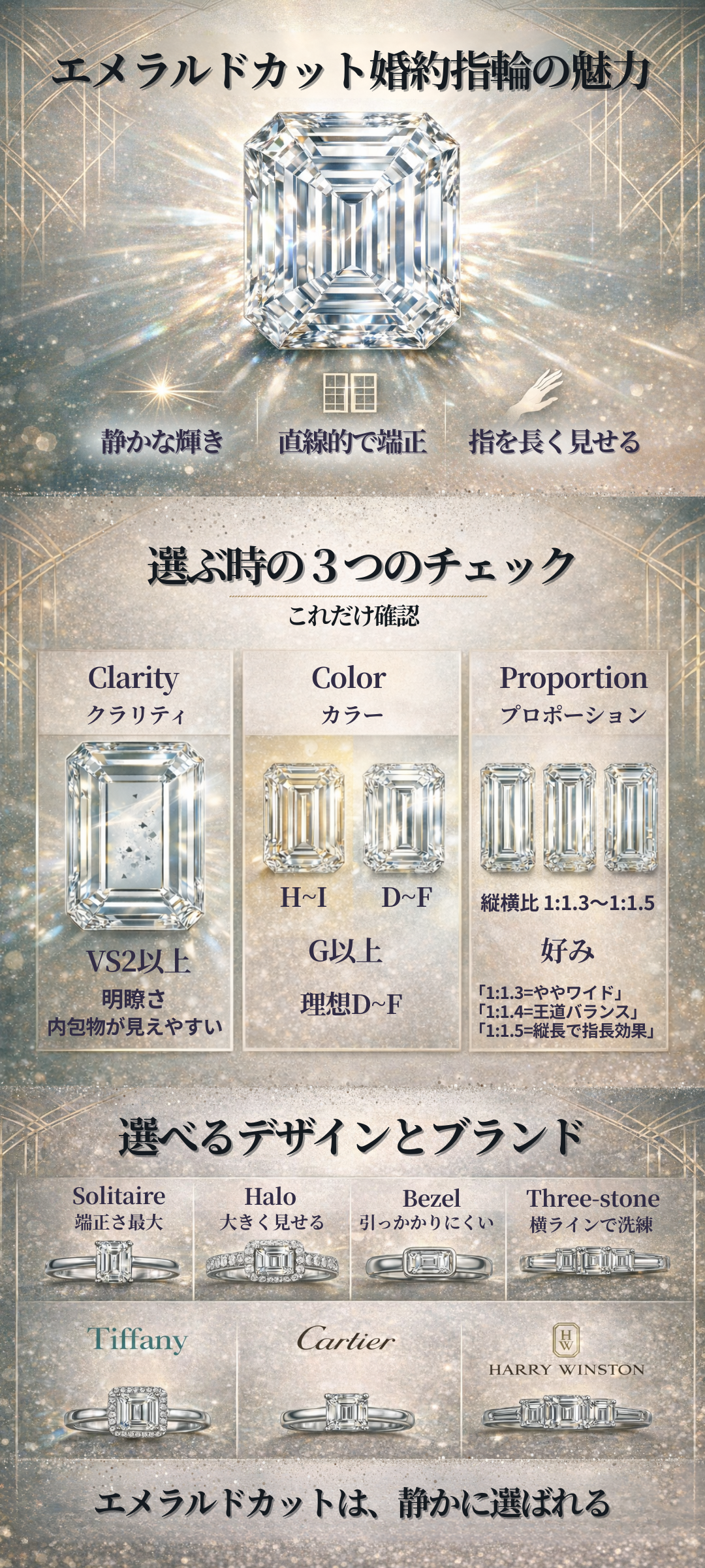 エメラルドカットの婚約指輪(エンゲージリング)の魅力とは？おすすめブランドもご紹介