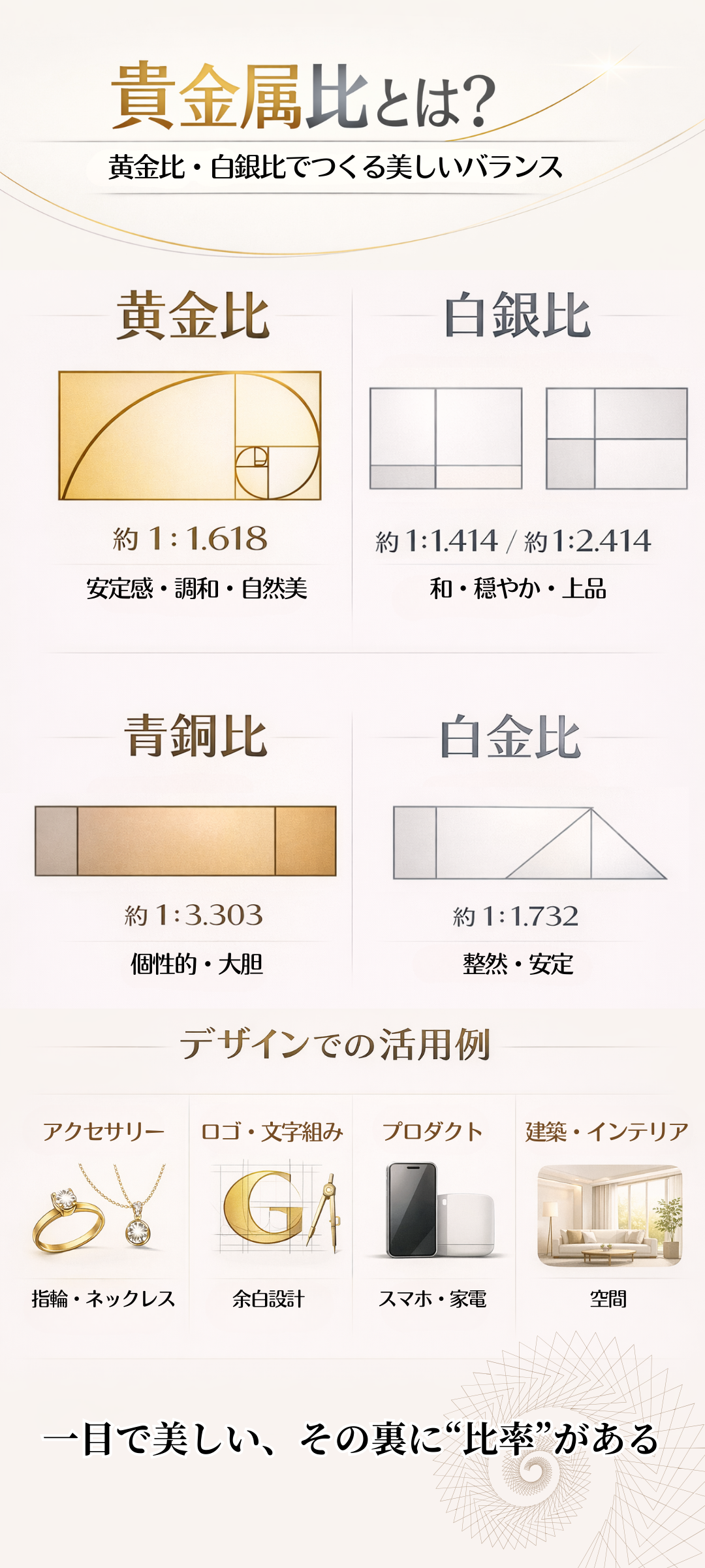 貴金属比とは？黄金比・白銀比の違いやデザインでの使用例をご紹介
