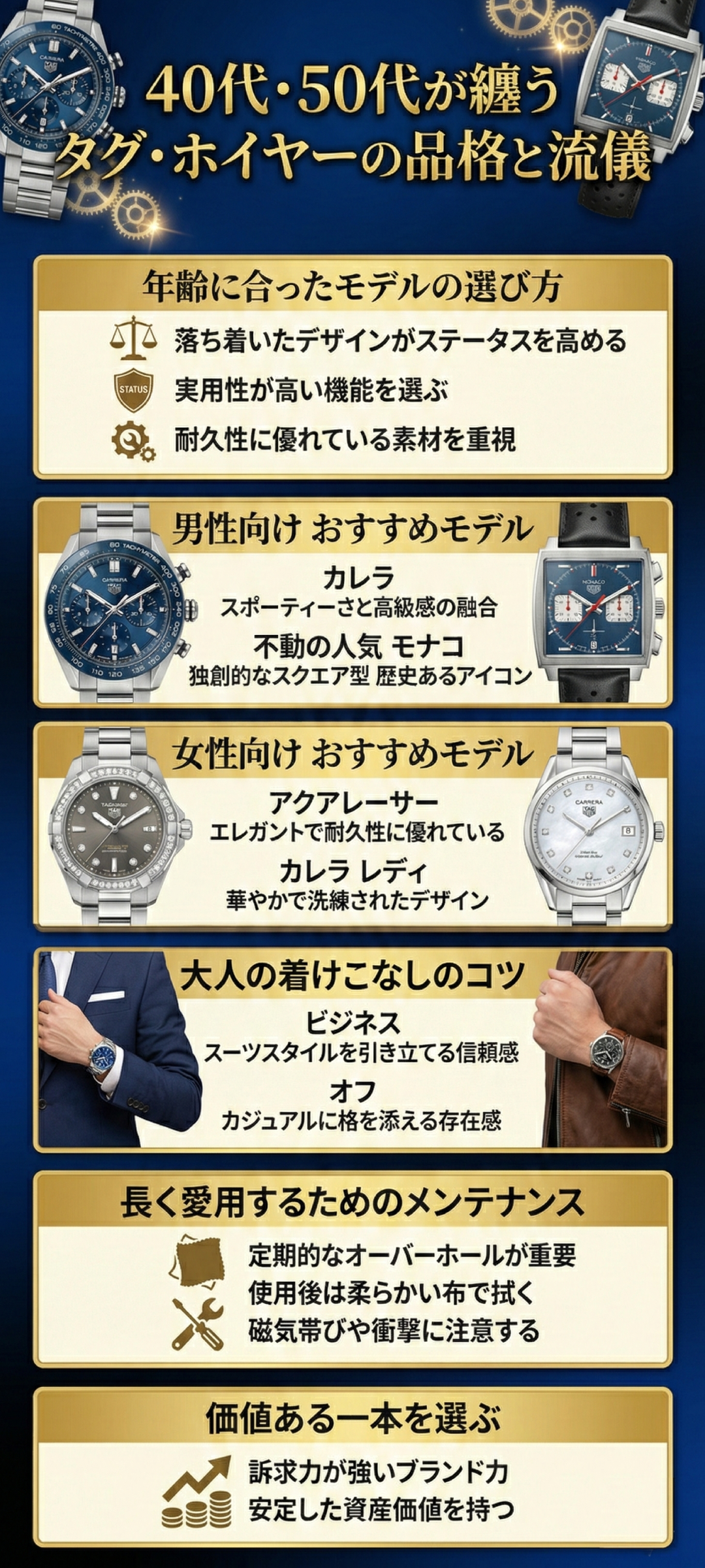 40代・50代でタグホイヤーは恥ずかしい？おすすめのモデルや選び方も解説