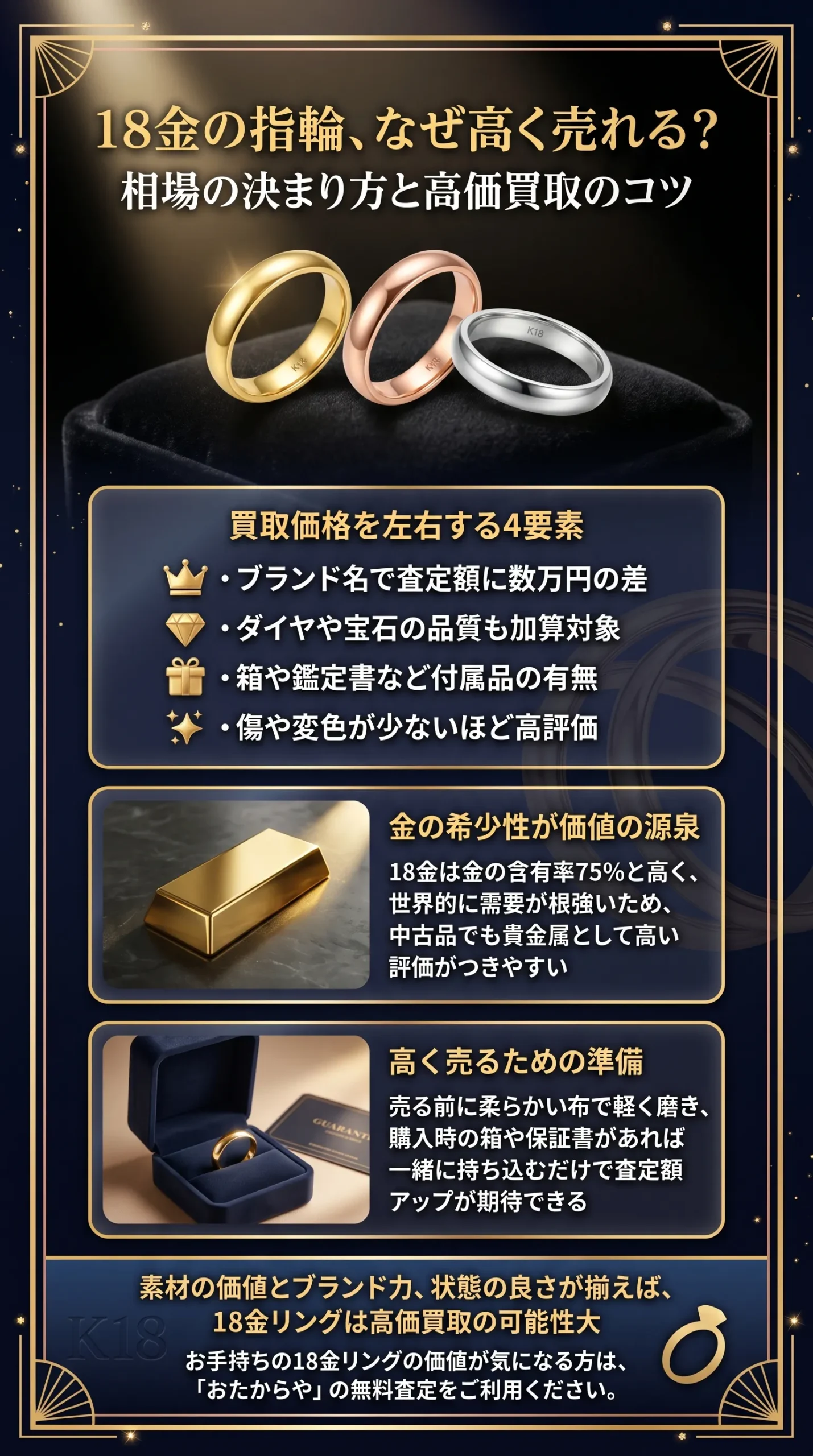 18金の指輪の買取相場はどうやって決まるの?高く売るコツとお店選びまで徹底解説