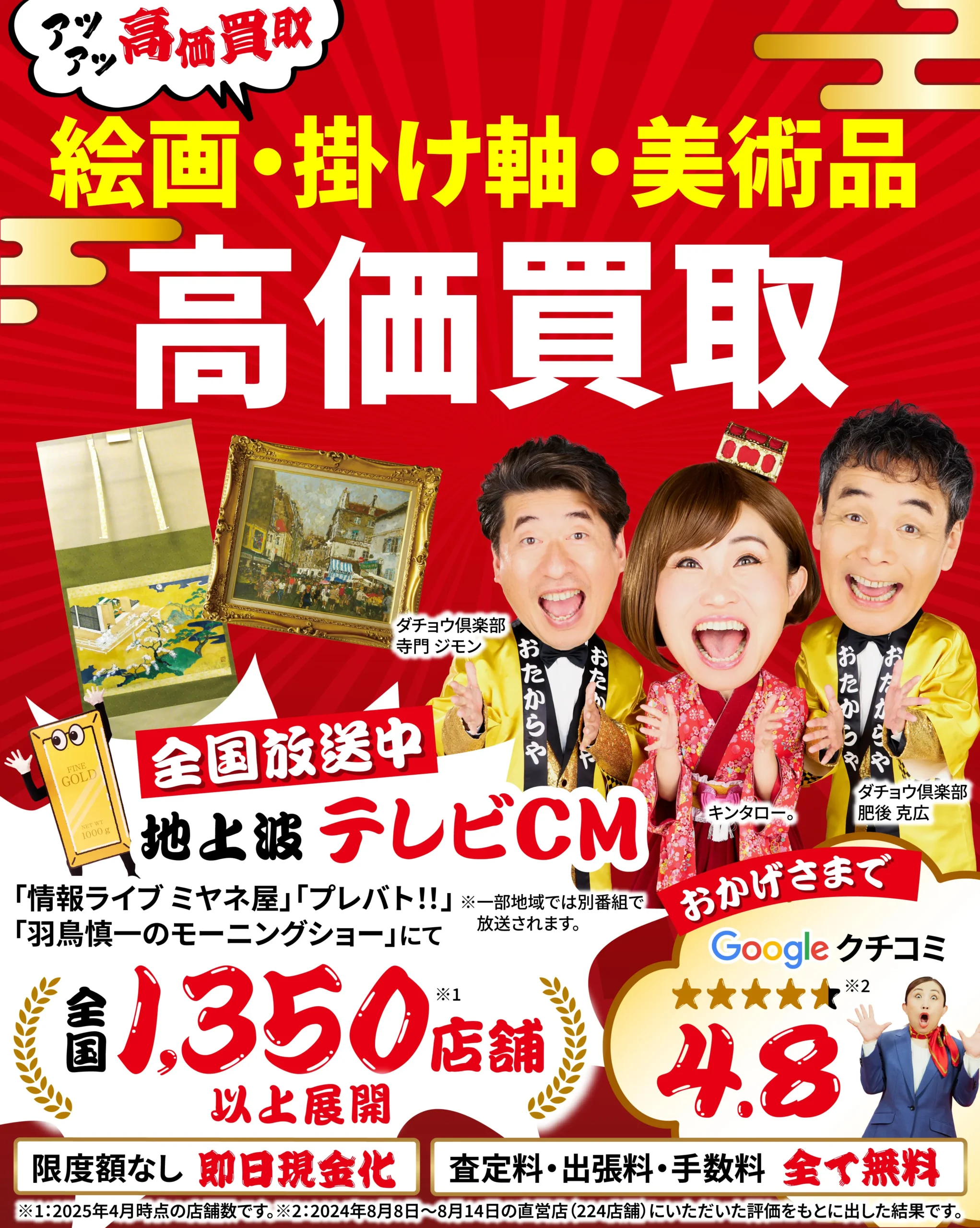美術書 まとめ バラ売り　（番号でお問い合わせください） 美術書 まとめ バラ売り（番号でお問い合わせください）