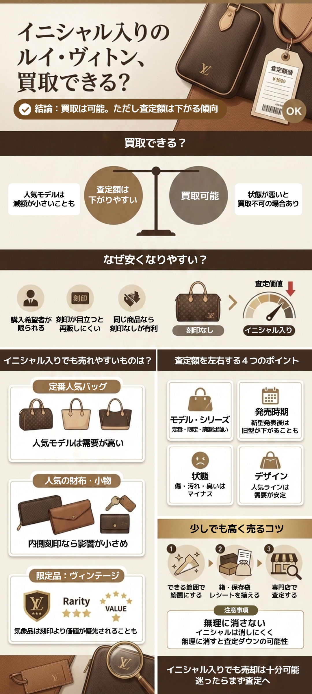 イニシャル入りのルイ・ヴィトンでも買取はできる？査定に与える影響や注意点もご紹介
