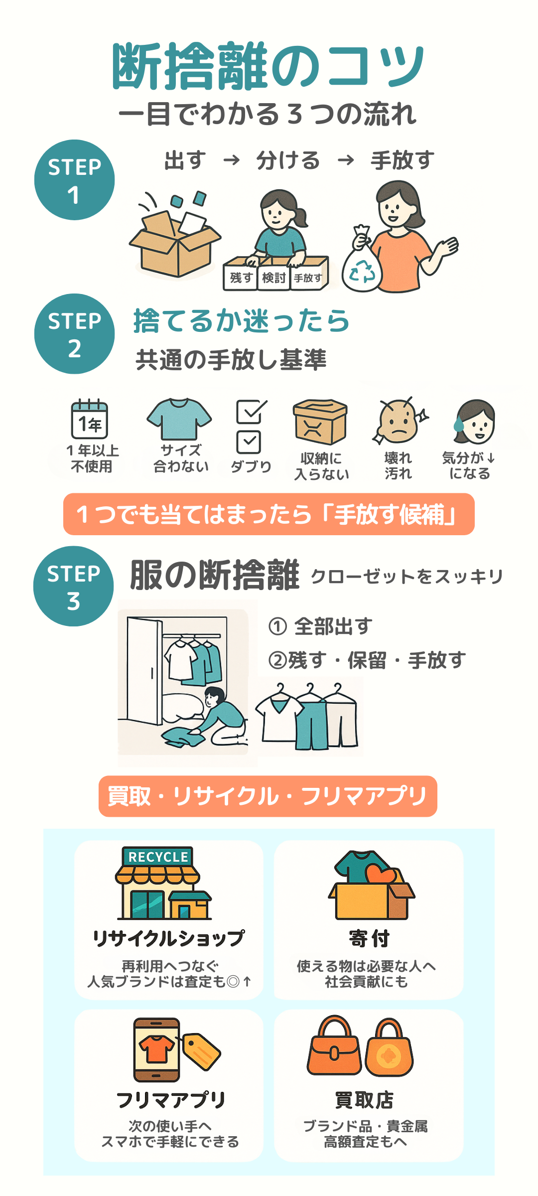 断捨離のコツは？服・本・キッチン用品別の進め方と捨てる基準を徹底解説