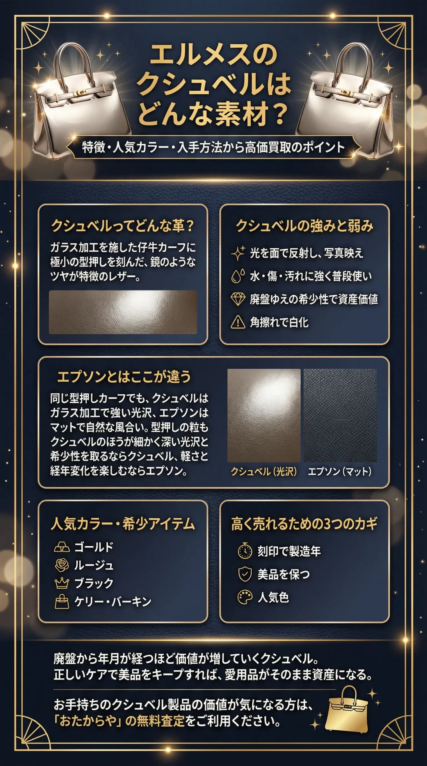 エルメスのクシュベルはどんな素材?特徴・人気カラー・入手方法から高価買取のポイントまで解説