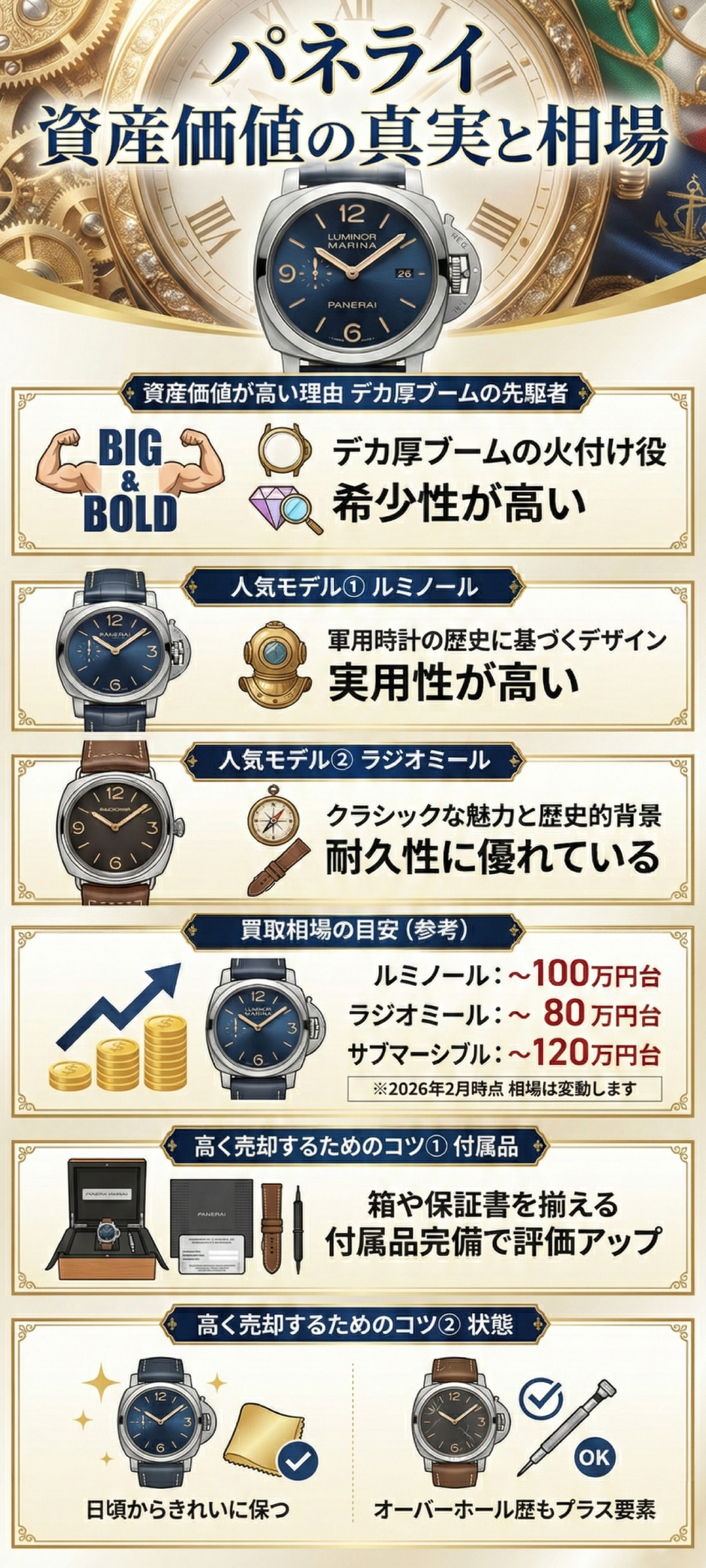 パネライの資産価値が高まっているのはなぜ?人気モデルの買取価格と高く売るコツもご紹介
