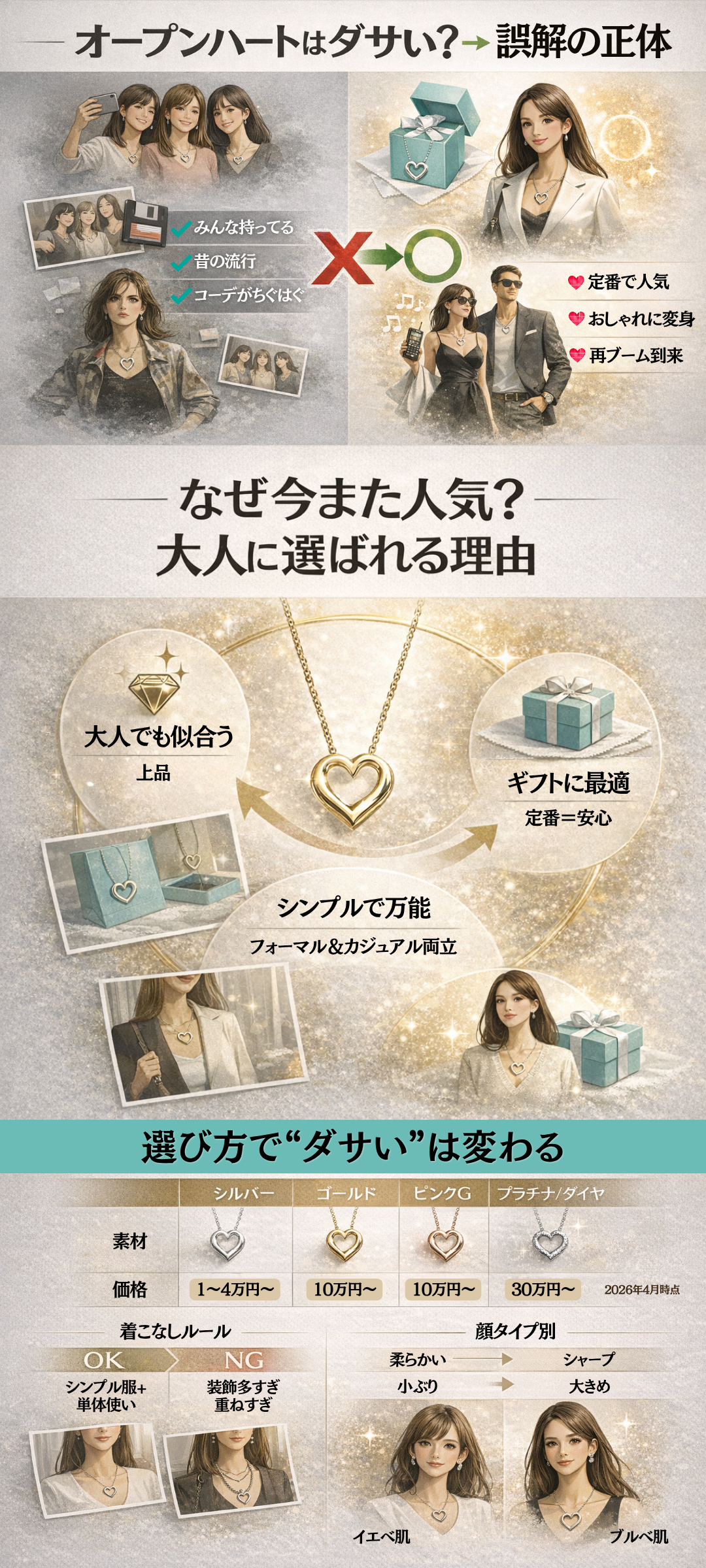 ティファニー オープンハートネックレスはダサい？昔のデザインが人気の理由とモデル別値段の違いを徹底解説