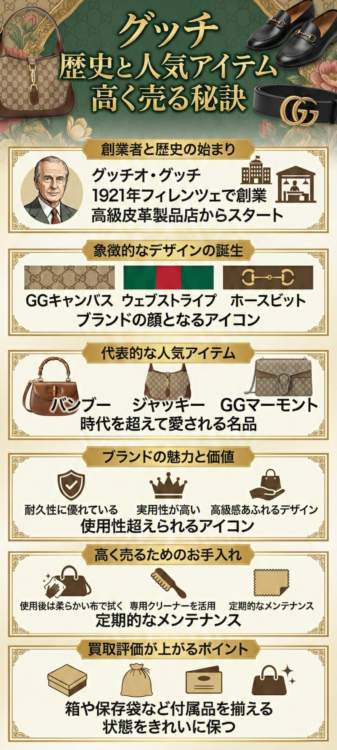 グッチ（GUCCI）とはどんなブランド？創立者グッチオ・グッチの歴史から人気アイテムまでご紹介