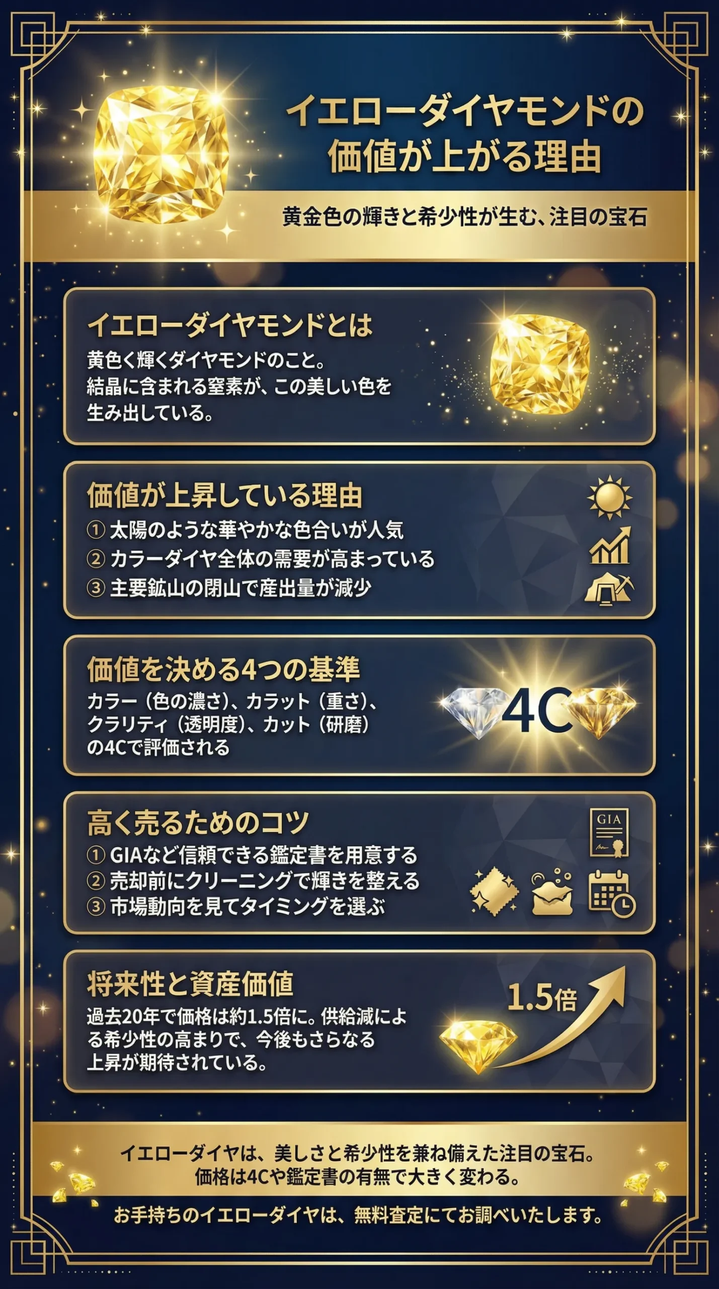 イエローダイヤモンドの価値が上がる理由とは？石の魅力や買取価格アップのコツも