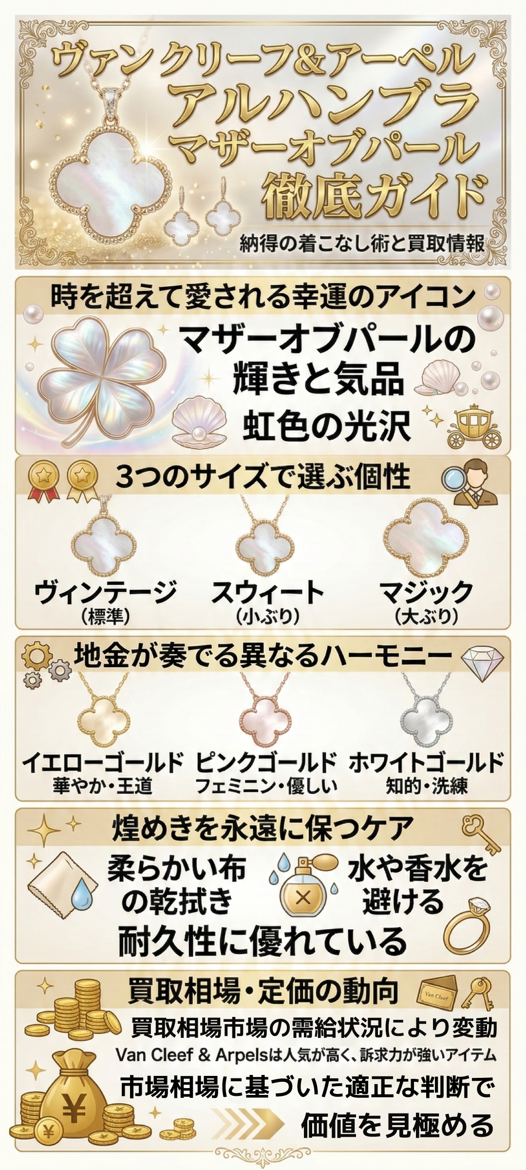 アルハンブラのマザーオブパールの魅力を徹底解説！おすすめモデル＆ケア方法まで完全ガイド