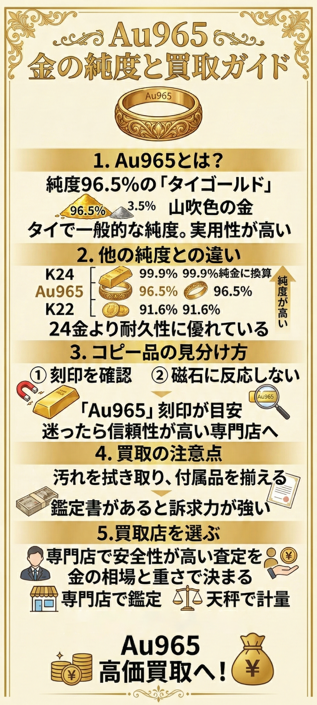 Au965とは？刻印の意味や買取のポイントまで徹底解説