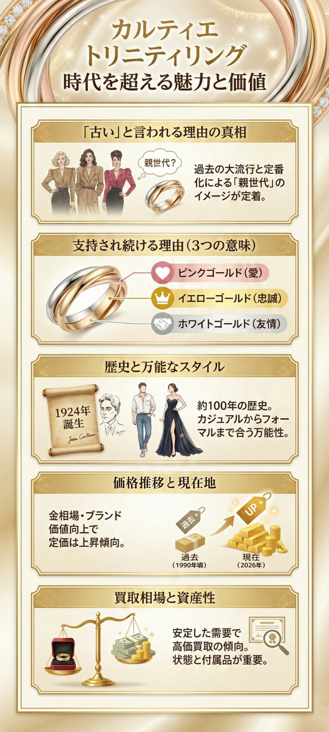 カルティエのトリニティ(三連リング)は 時代遅れ?今も愛される理由を解説