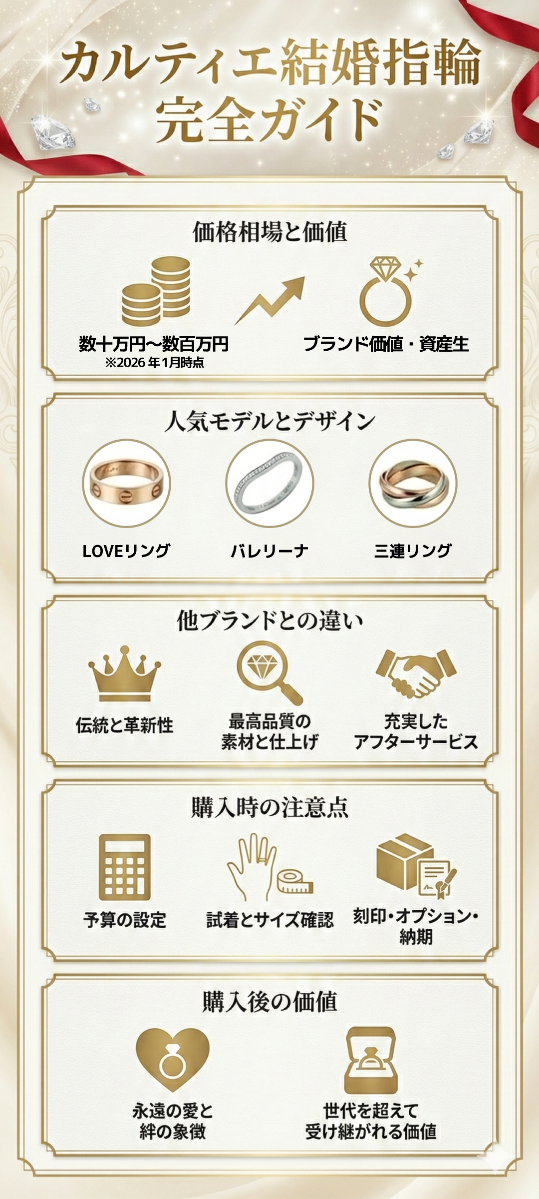 カルティエ結婚指輪の値段を解説!人気モデル別の価格相場と選び方ガイド