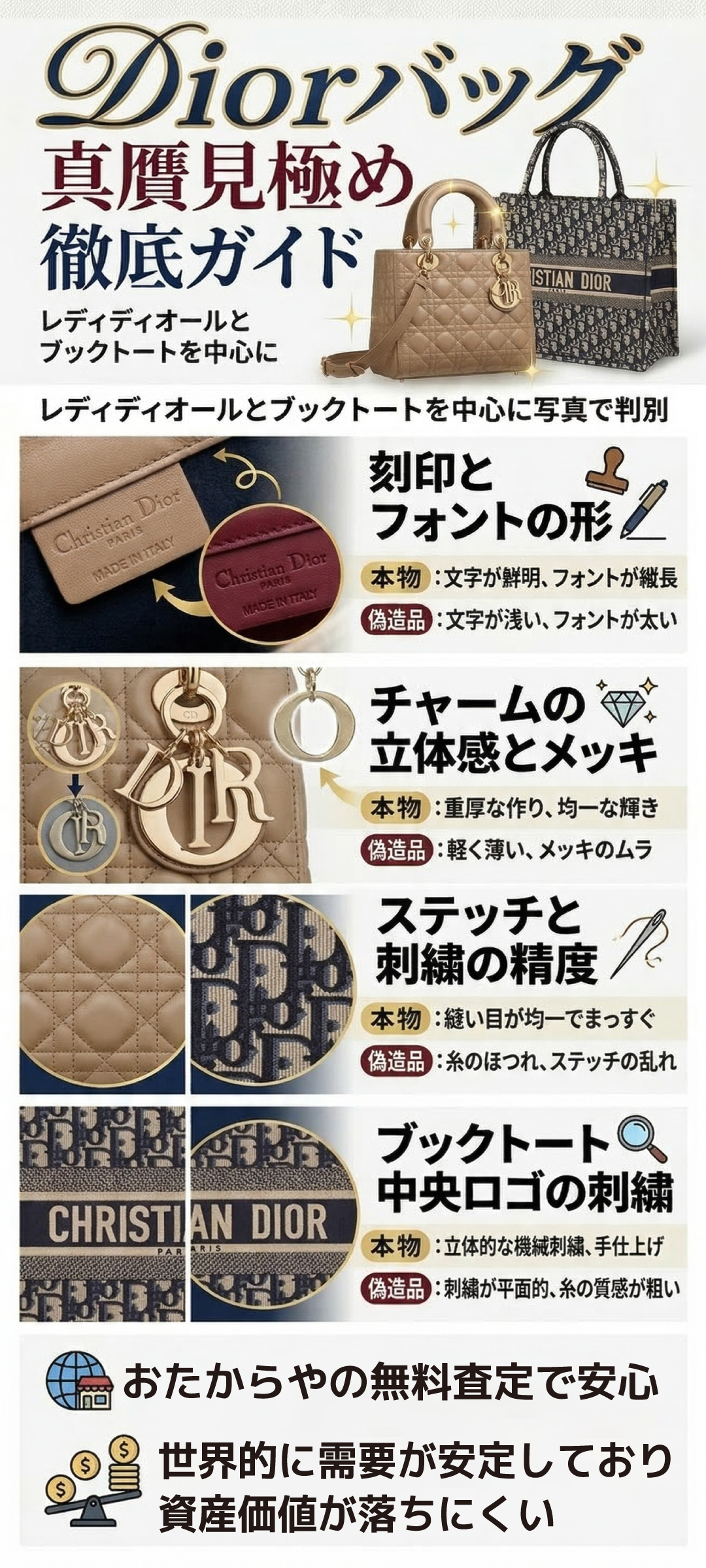 【徹底解説】Diorバッグの偽物の見分け方|レディディオールやブックトート真贋チェック
