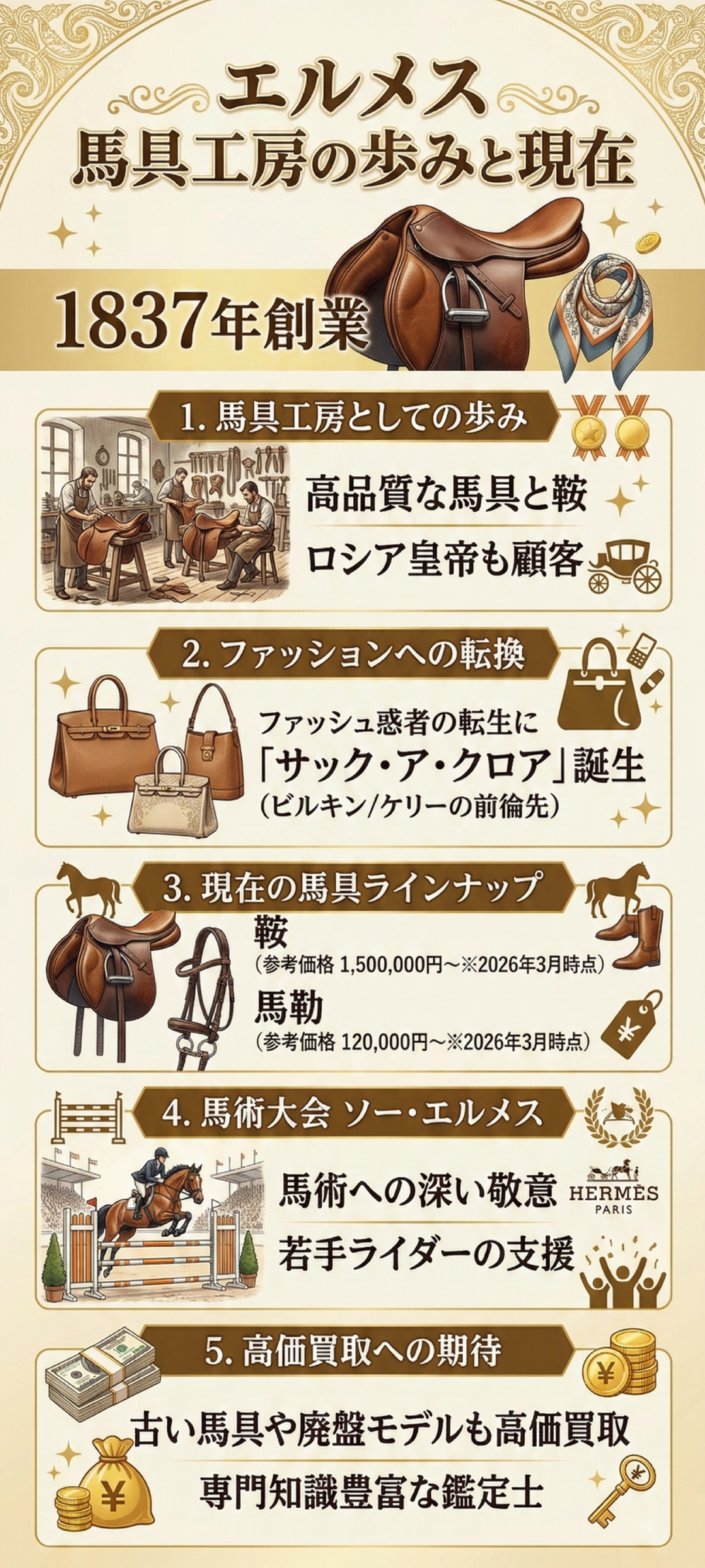 エルメスの馬具の歴史と現在｜馬具メーカーから世界的ブランドへなった背景とは