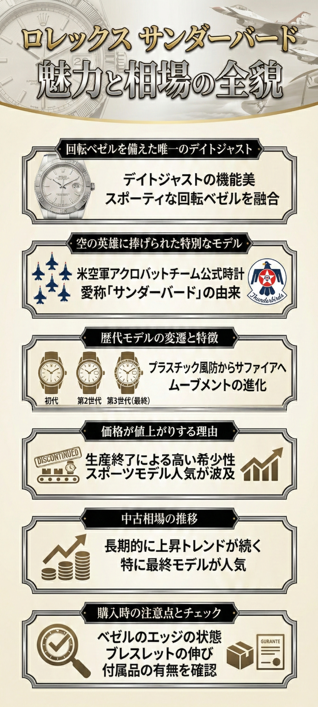 ロレックス サンダーバードの魅力と価格推移を解説！購入時のポイント・注意点もご紹介