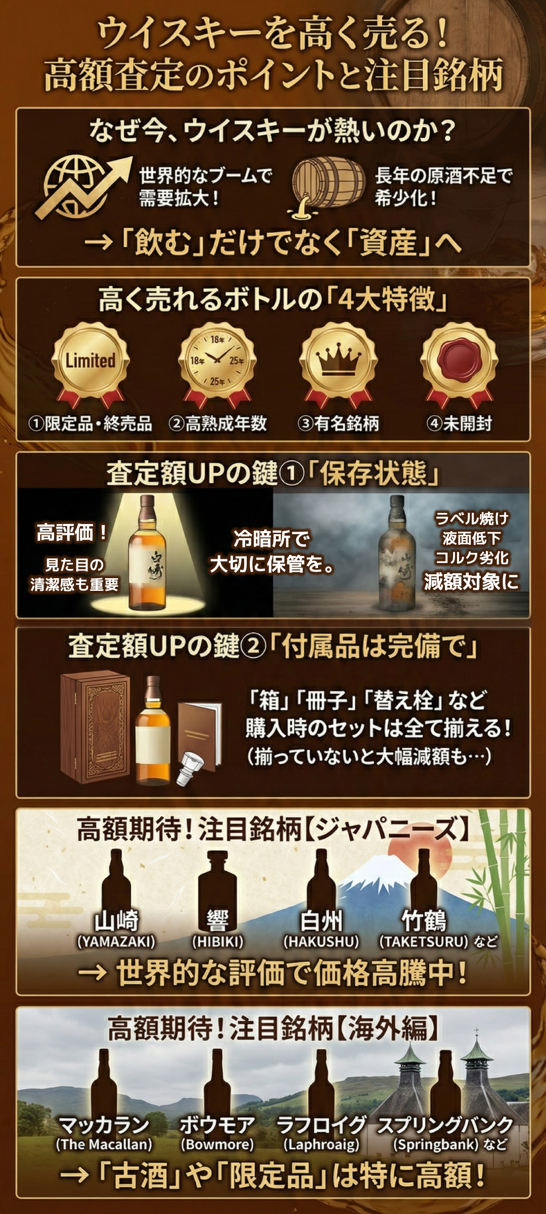 ウイスキーの買取を検討している方へ！高価買取を狙うためのおすすめポイントと人気銘柄を徹底解説