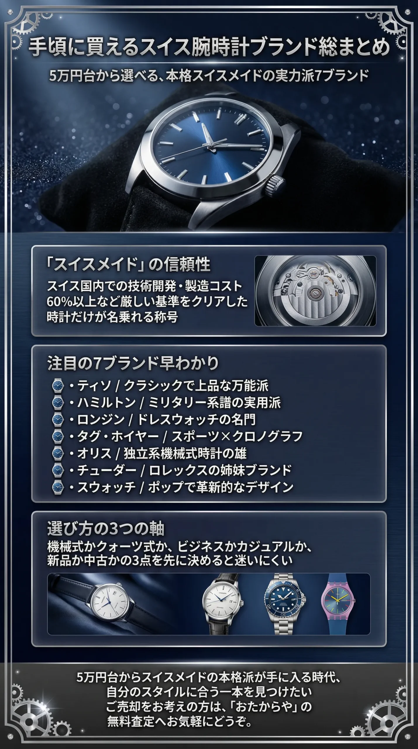 メンズにおすすめ！手頃な価格で購入できるスイス腕時計ブランド総まとめ
