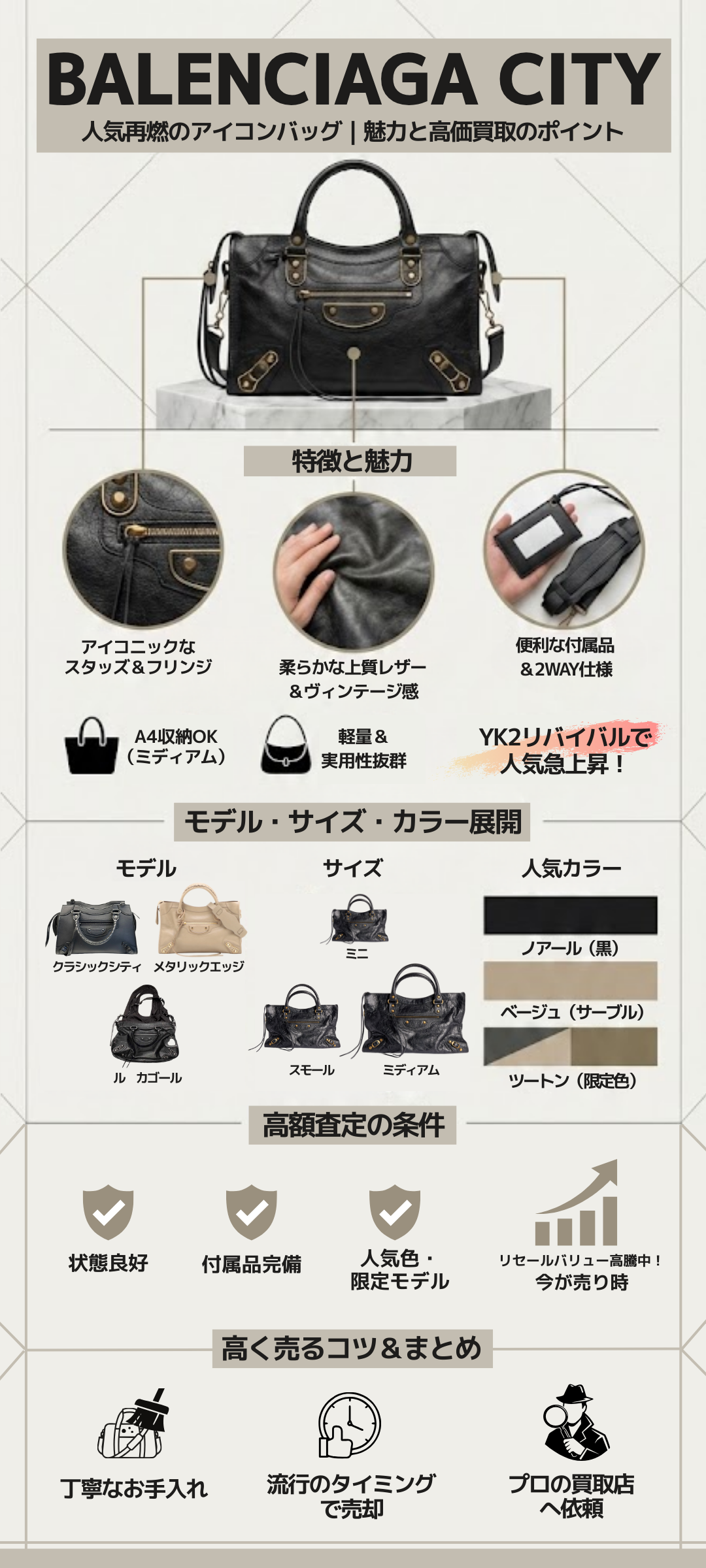 バレンシアガ シティの魅力とは？高額査定のポイントと売却のコツを徹底解説