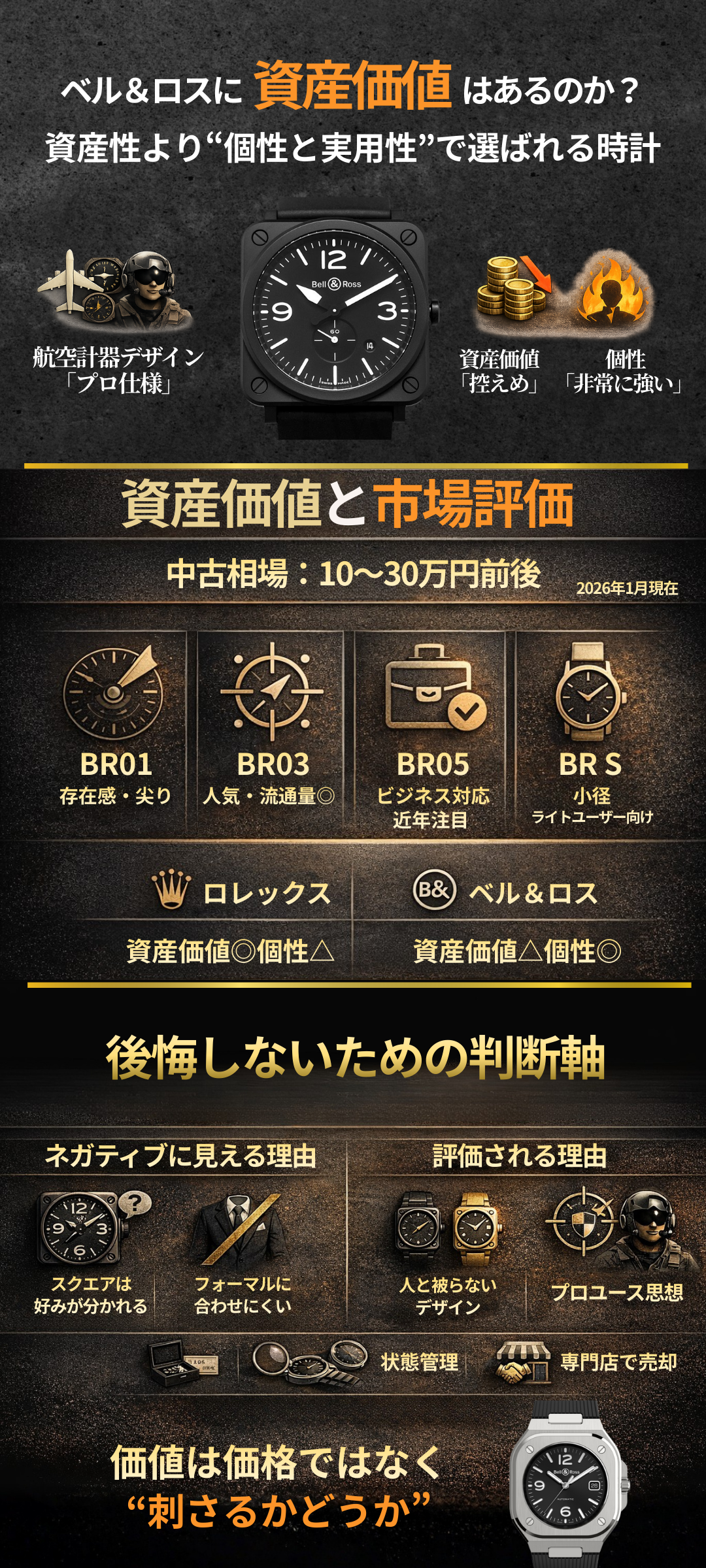 ベルアンドロスに資産価値はある？人気シリーズや参考買取価格・魅力を徹底解説