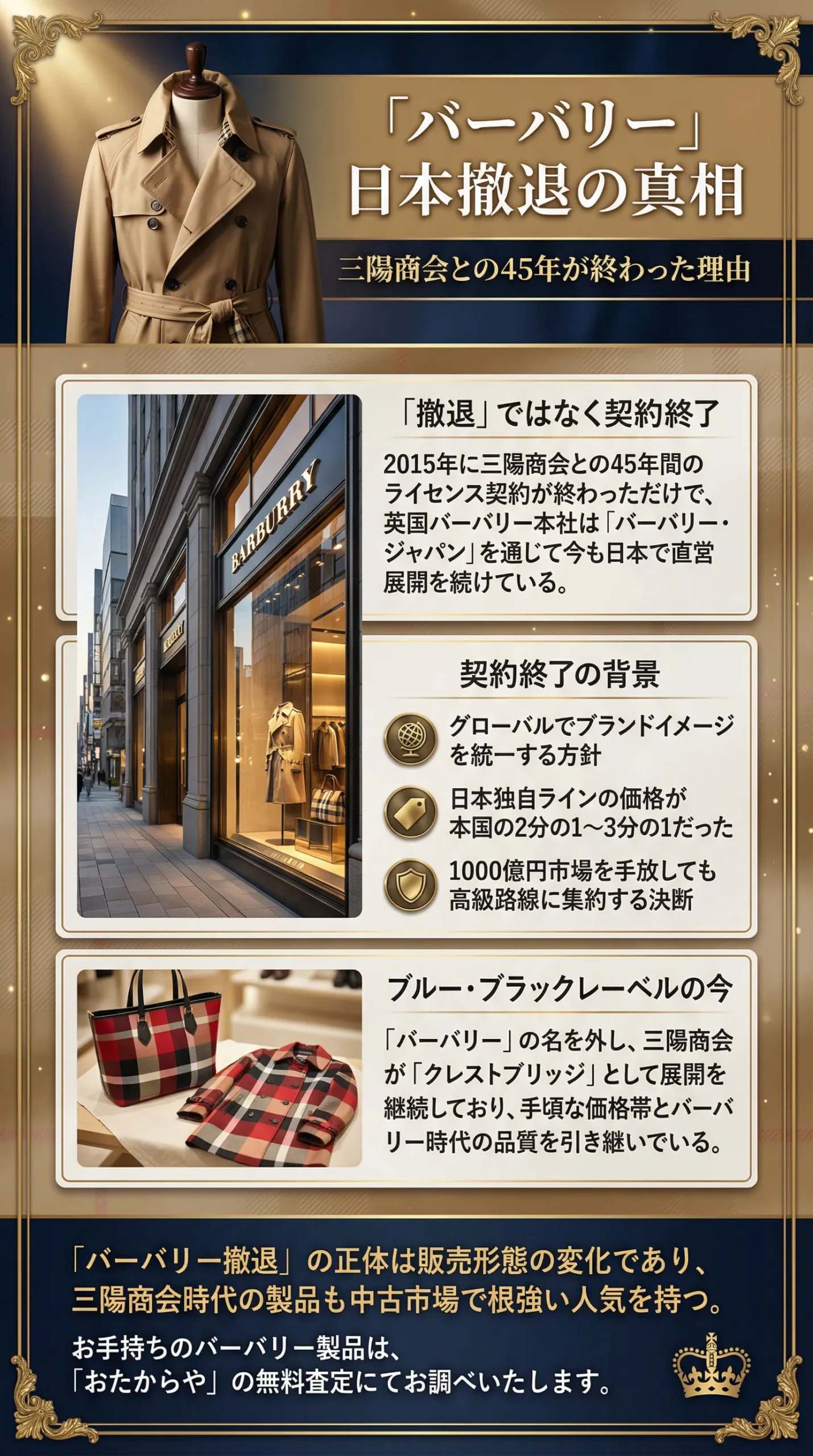 なぜバーバリーが日本撤退したと言われるのか？いつからブラックレーベルなどが買えなくなったのかについても解説