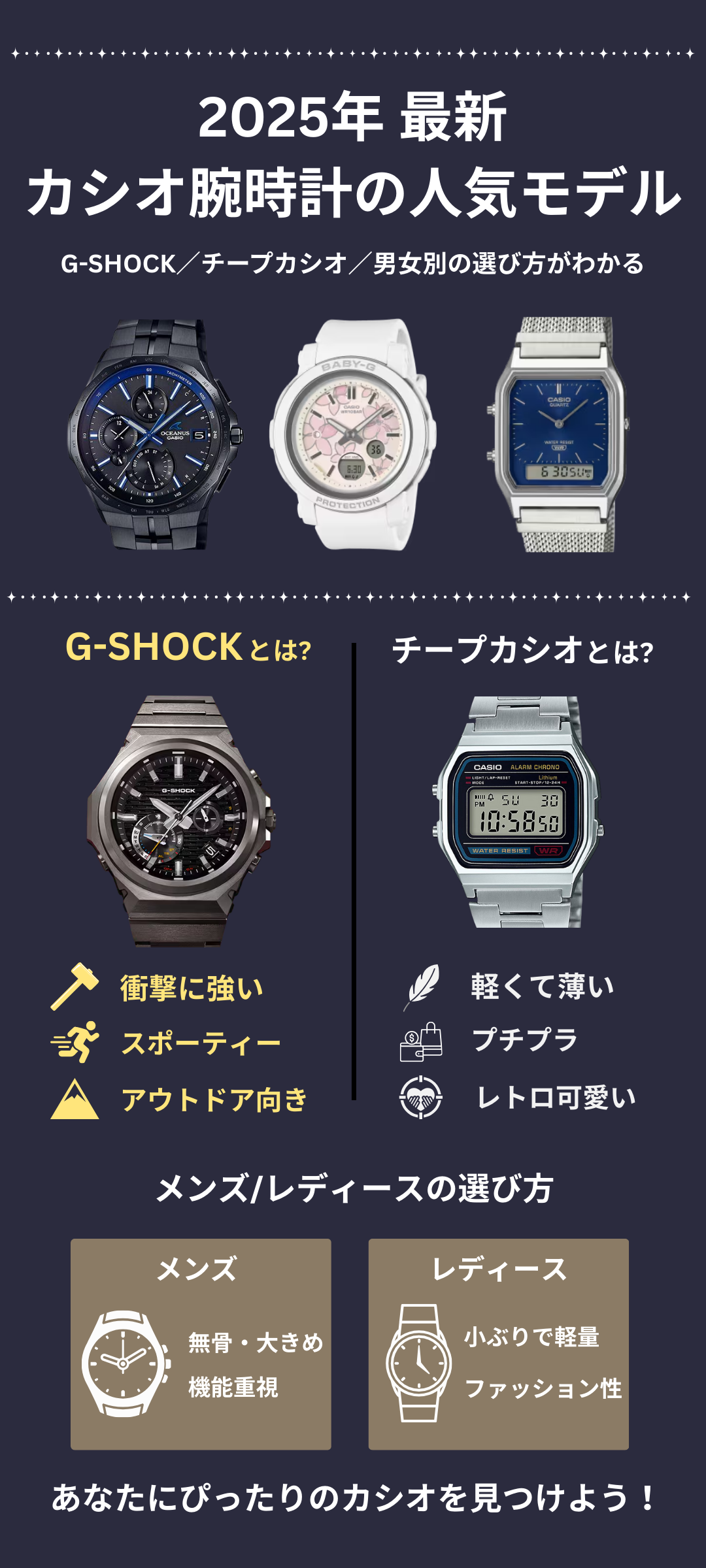 【2025年最新】カシオ腕時計の人気モデルとは？G-SHOCK・チープカシオの違いやメンズ・レディース別の選び方を解説