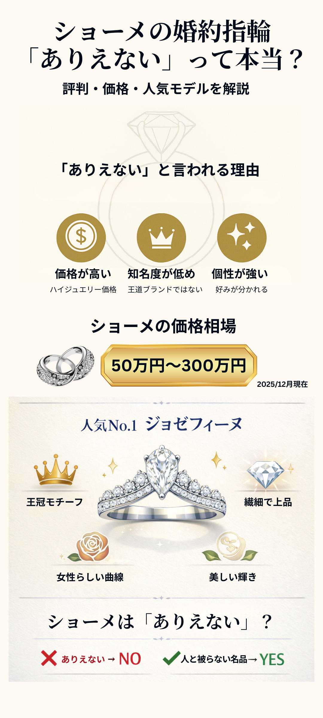 ショーメの婚約指輪はありえない？評判や価格相場・人気のジョゼフィーヌも紹介
