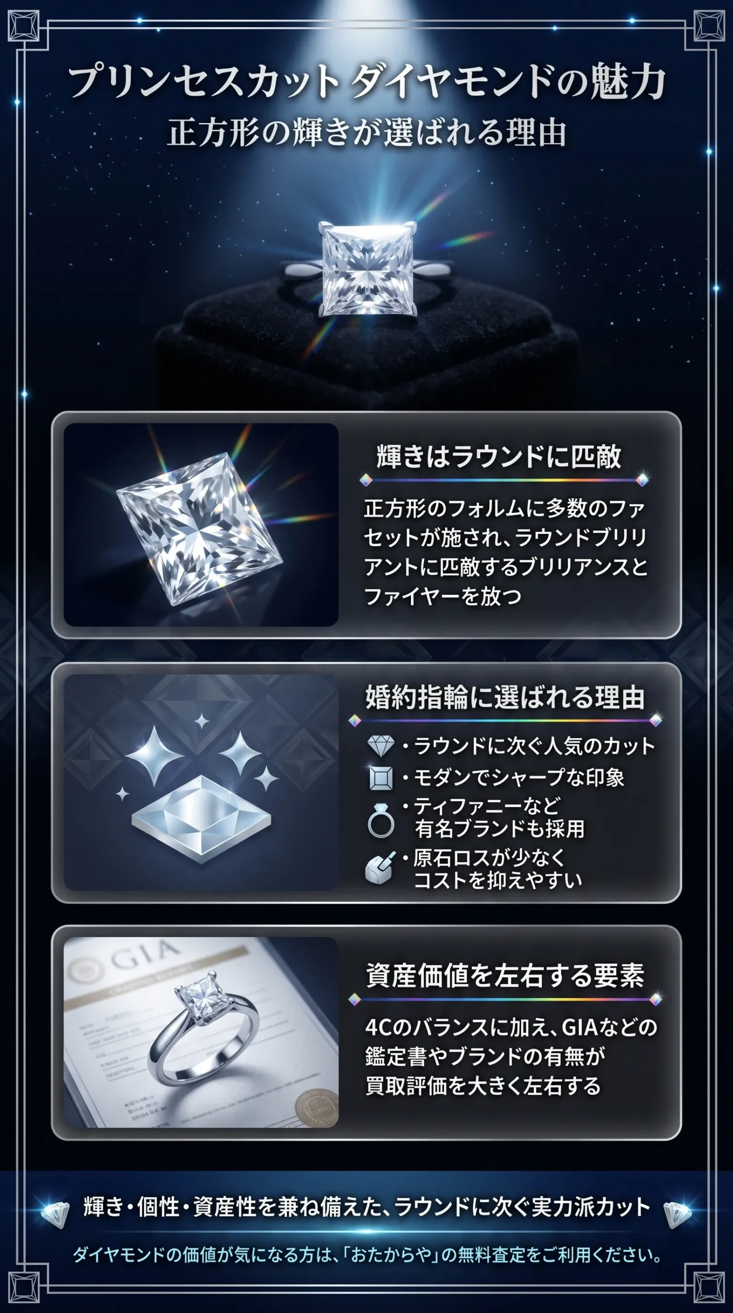 プリンセスカット ダイヤモンドの魅力とは？ティファニーにも採用される理由とエタニティリングとの相性を解説